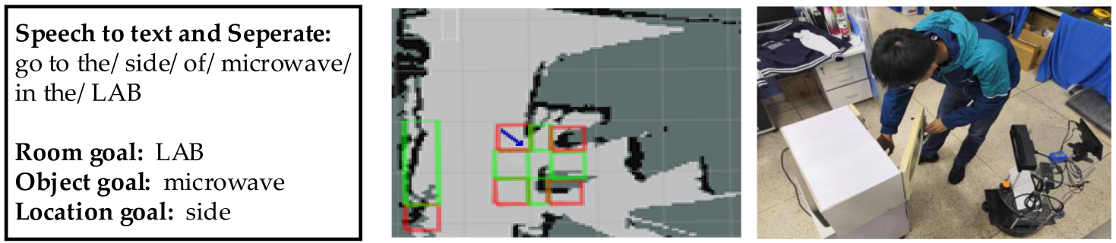 Applsci 10 08991 i007 Applsci 10 08991 i007