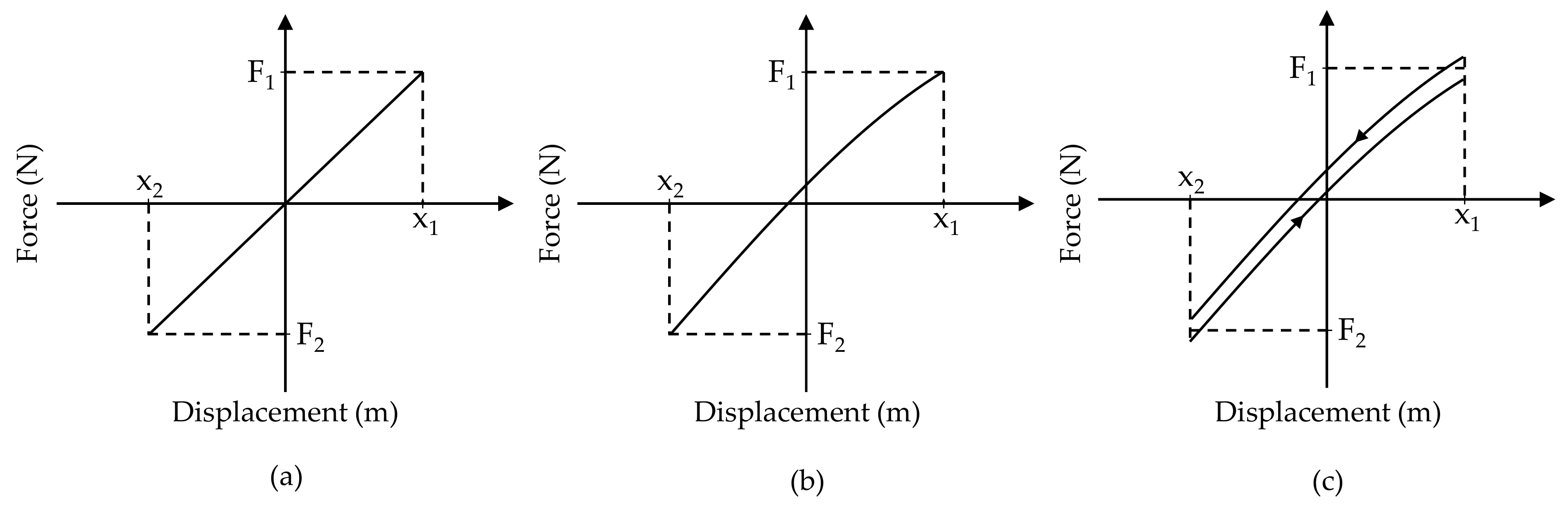 Applsci 10 08992 g003