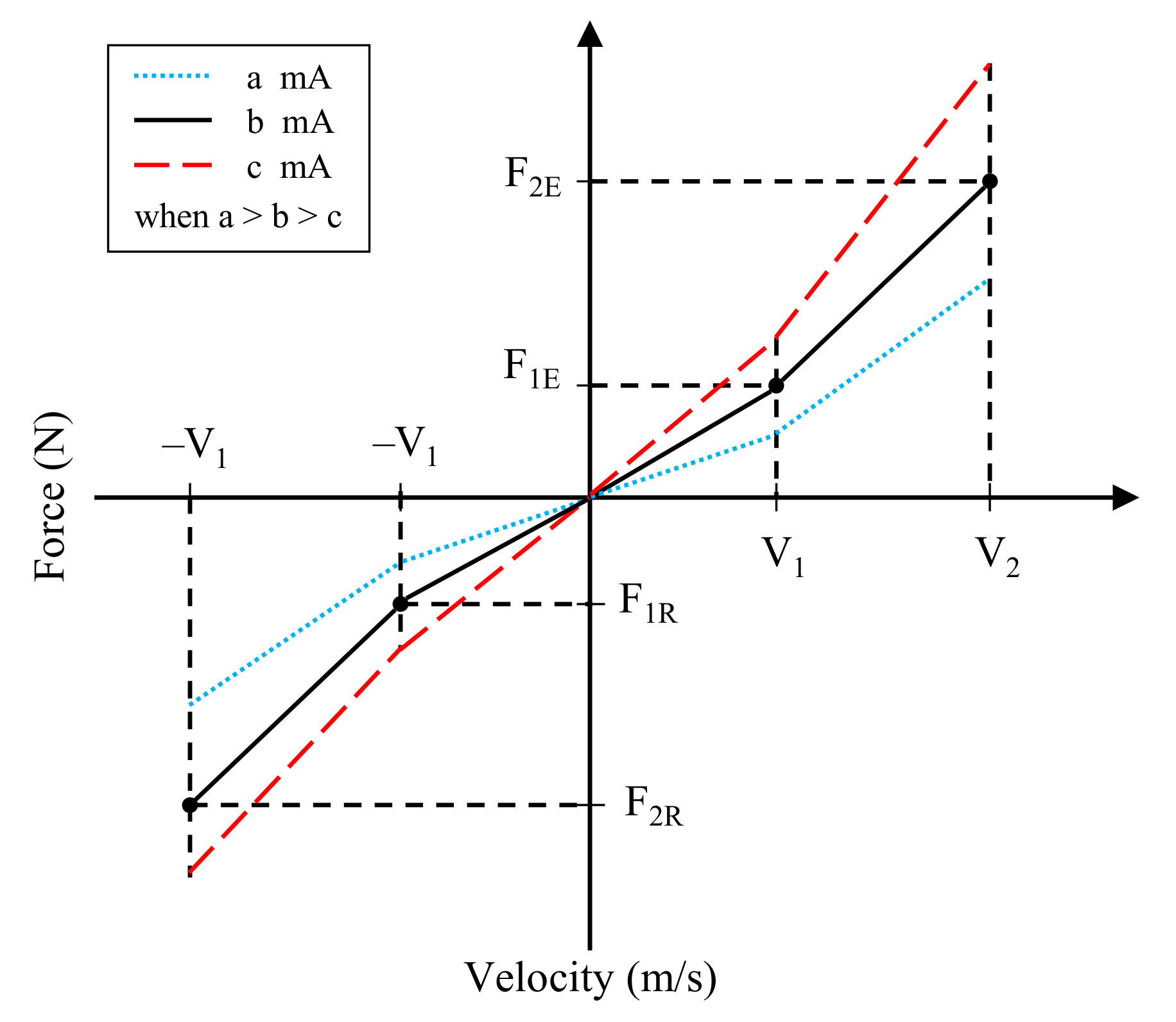 Applsci 10 08992 g005