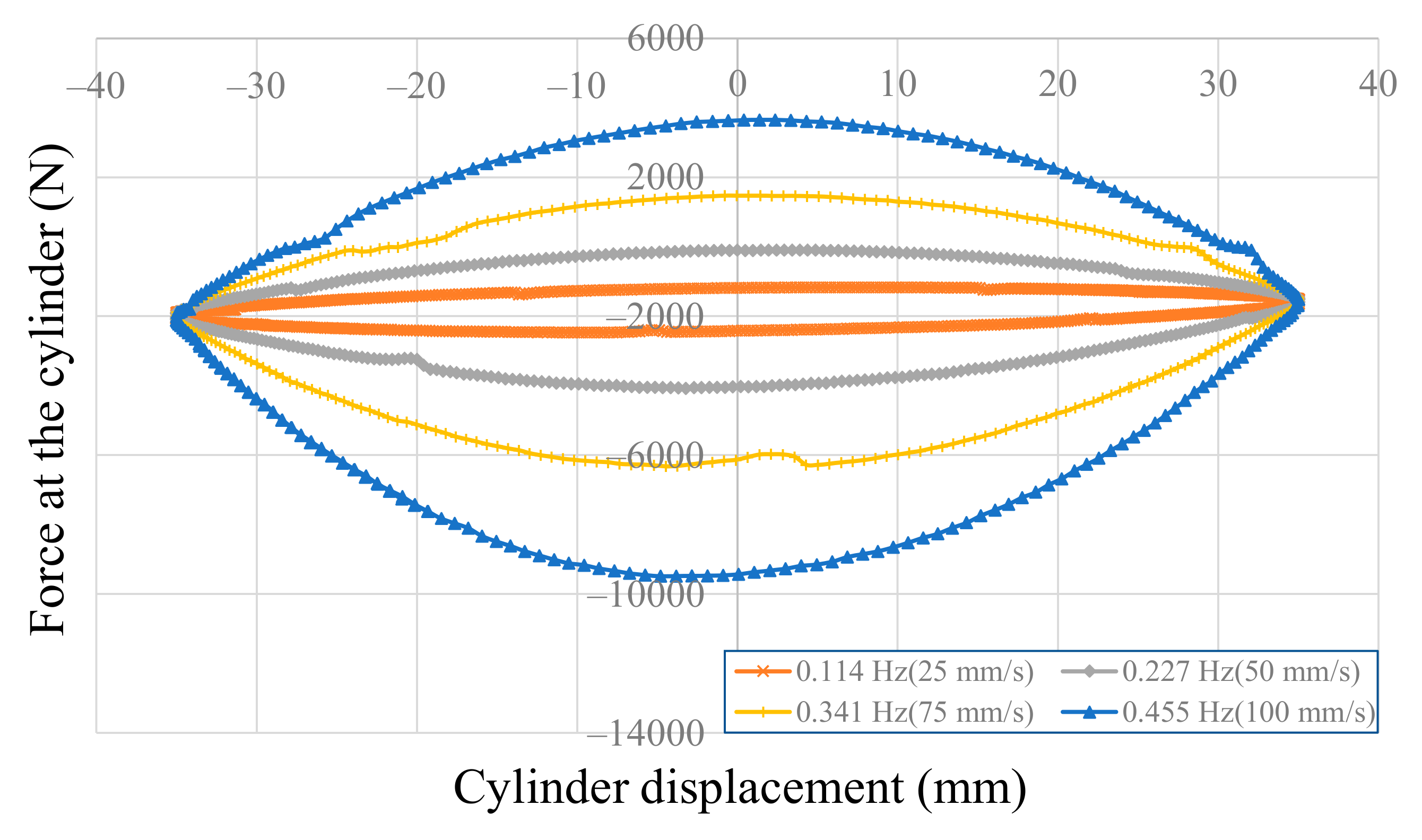 Applsci 10 08992 g014
