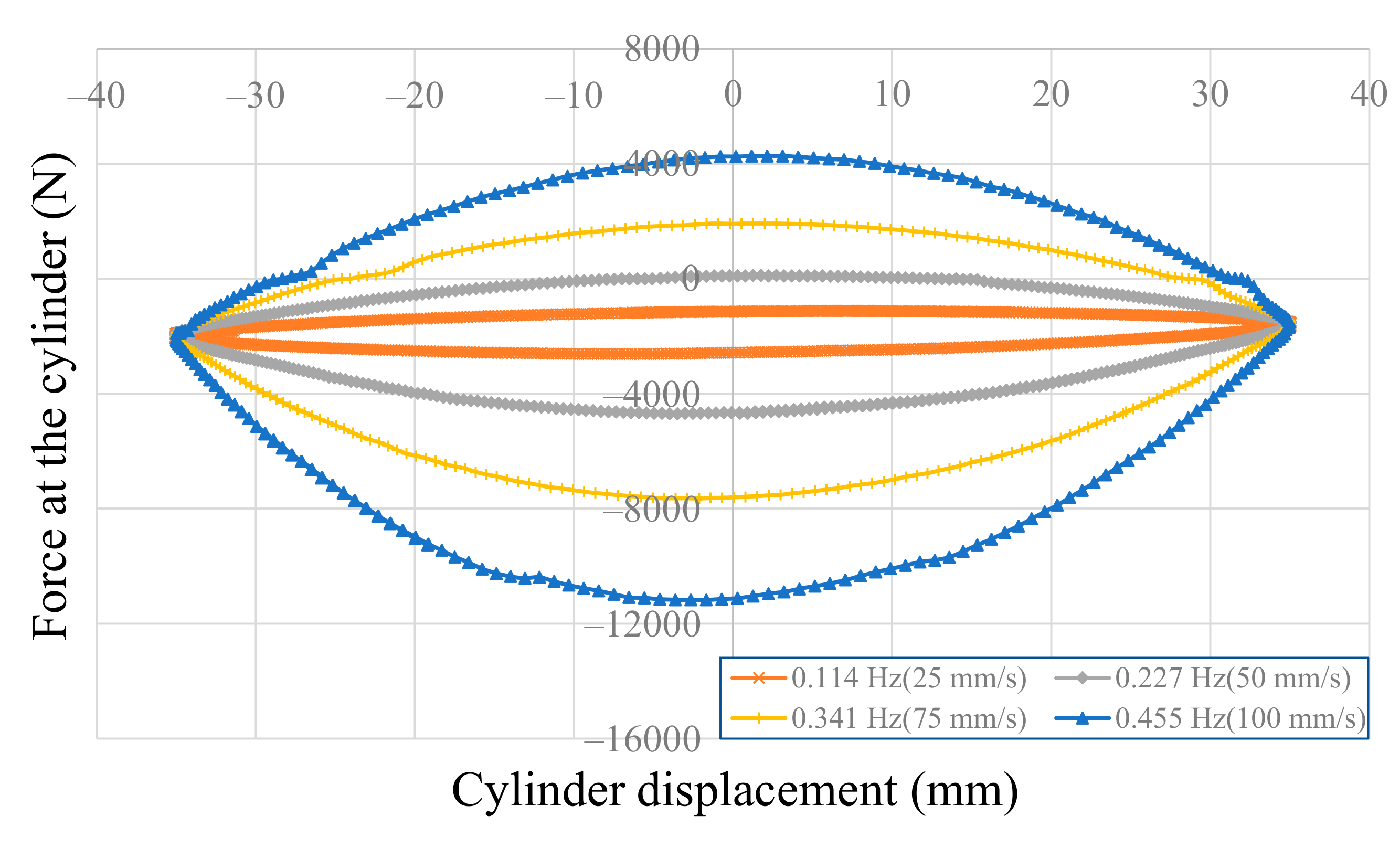 Applsci 10 08992 g015