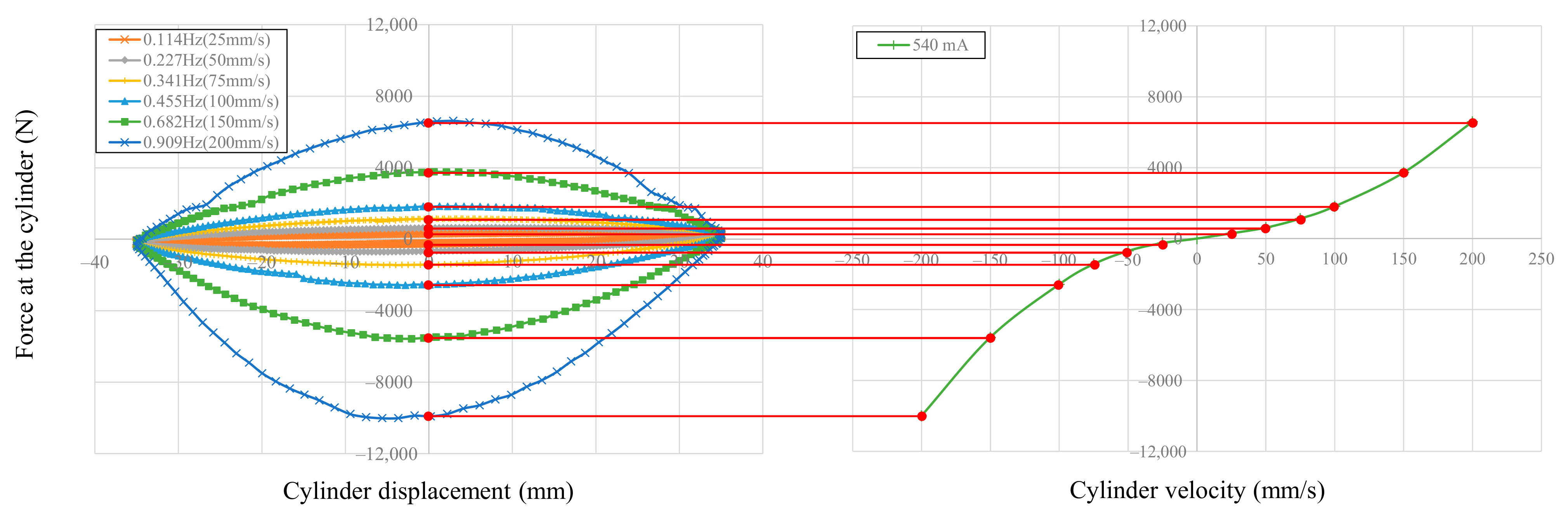 Applsci 10 08992 g016
