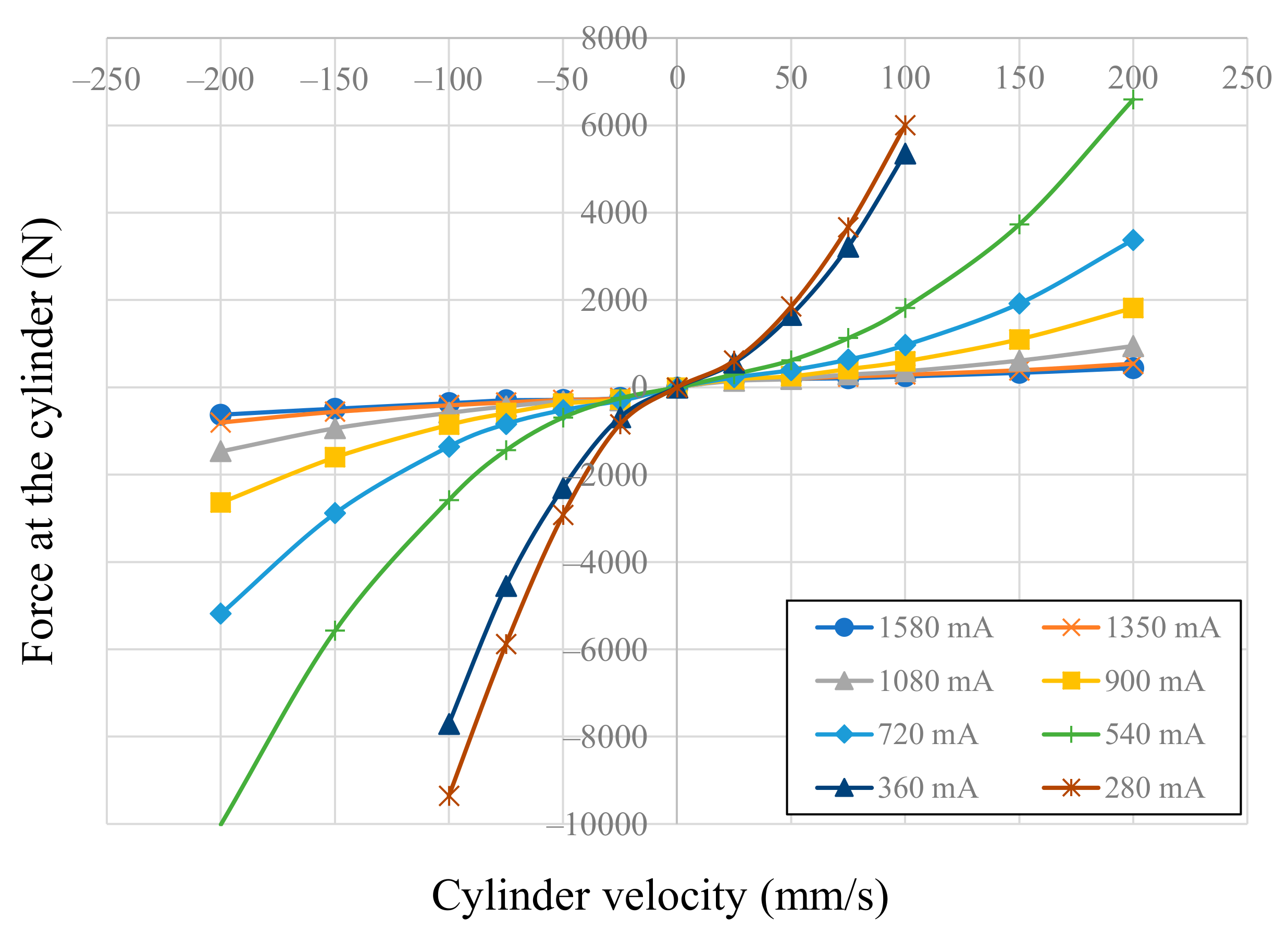 Applsci 10 08992 g017