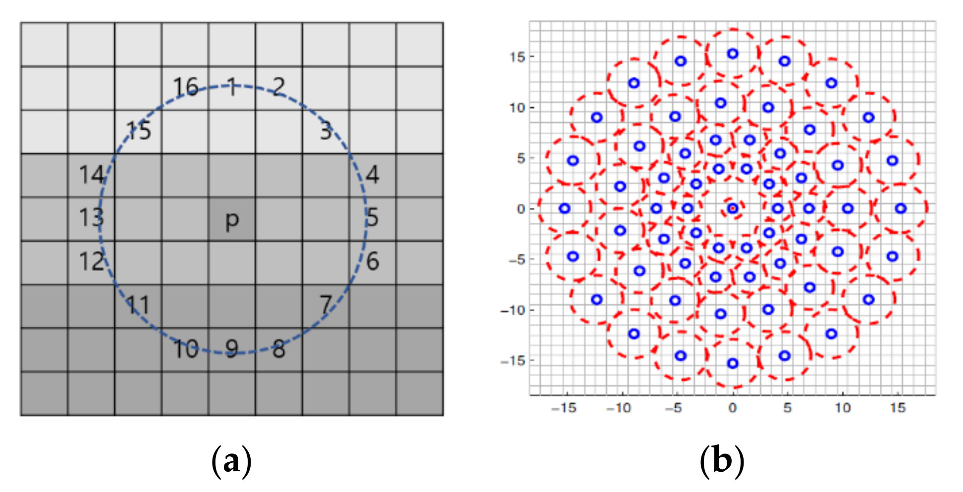 Applsci 10 08994 g008