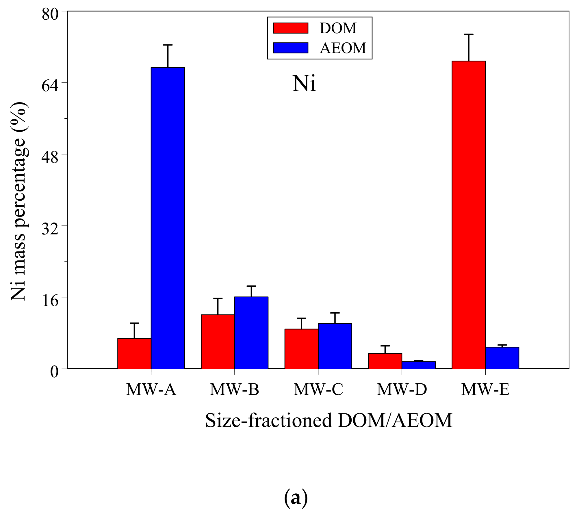 Applsci 10 08995 g001a