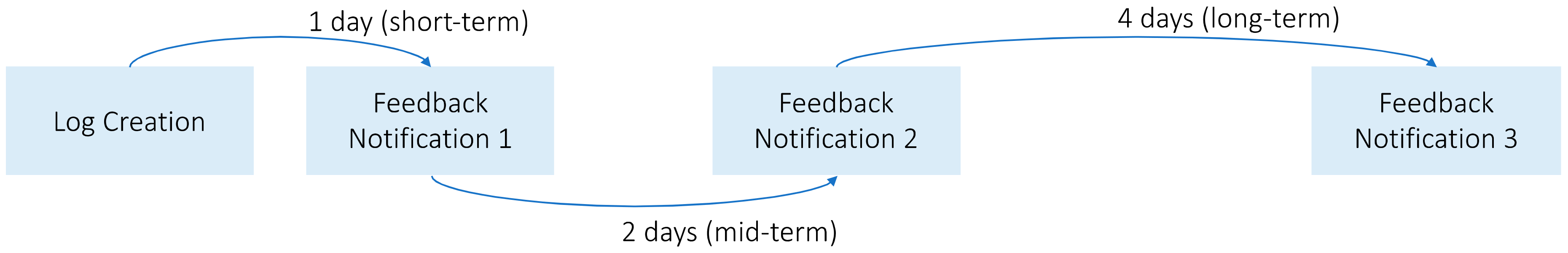 Applsci 10 08996 g004