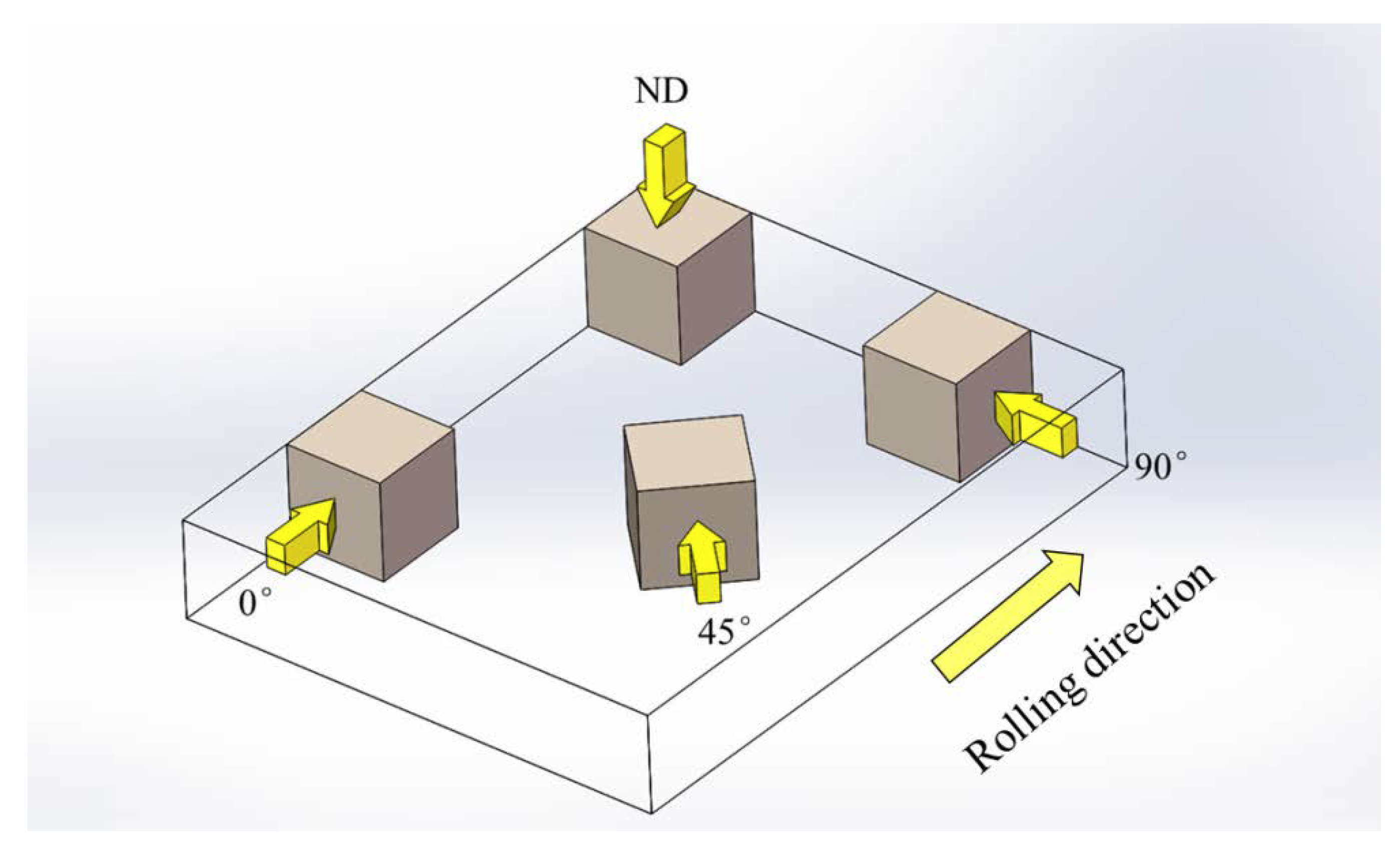 Applsci 10 08997 g001