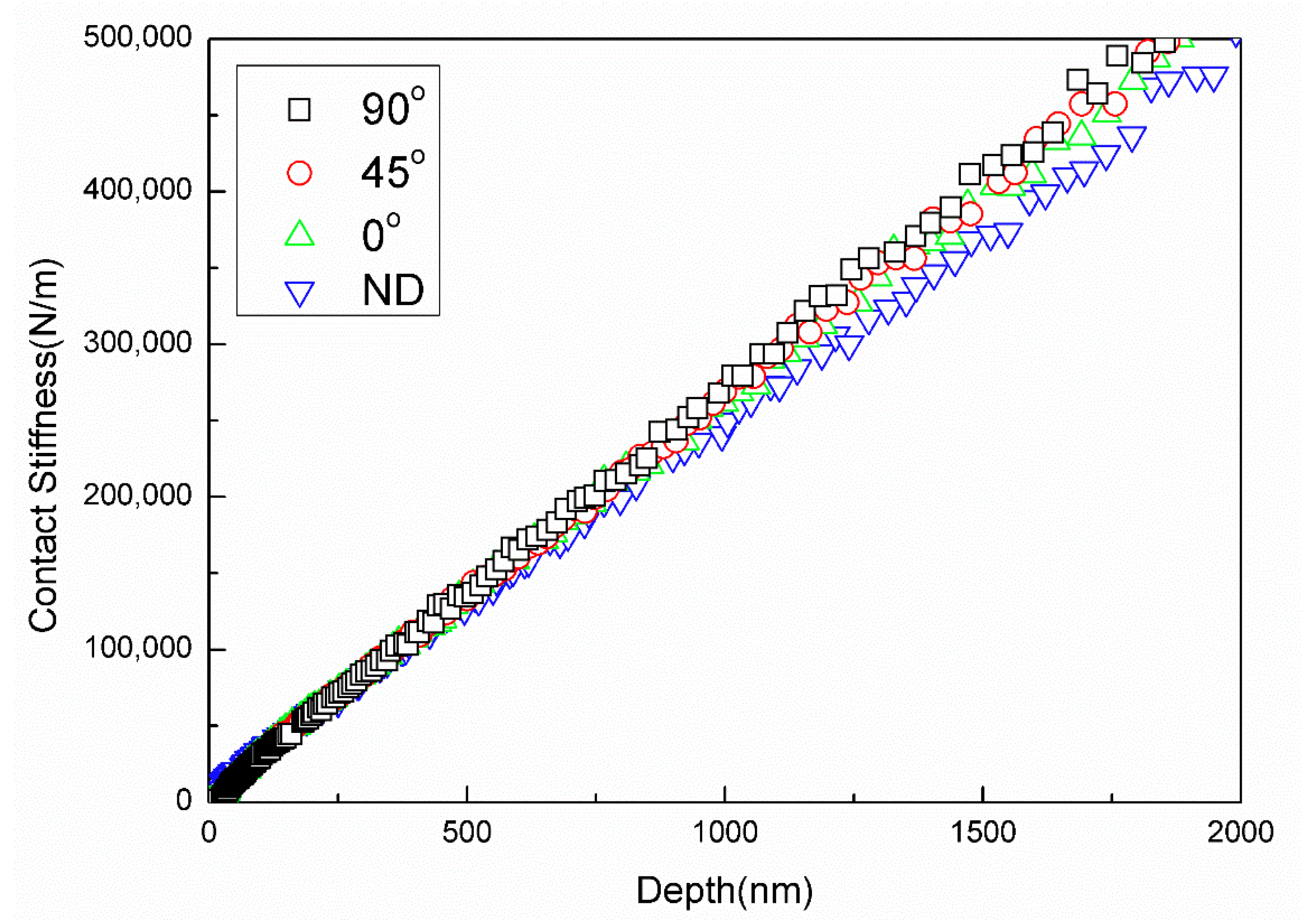 Applsci 10 08997 g003