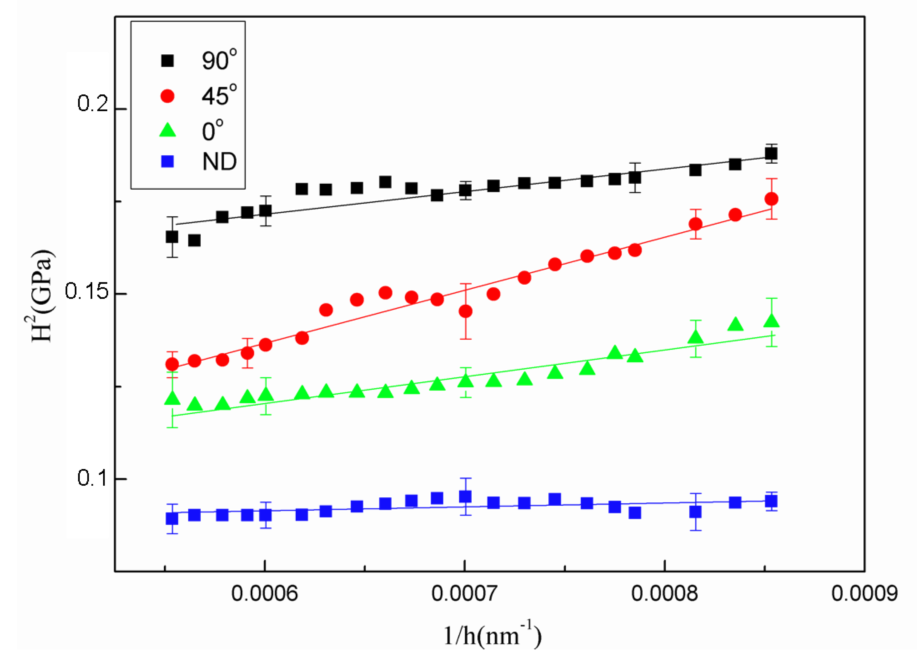 Applsci 10 08997 g006