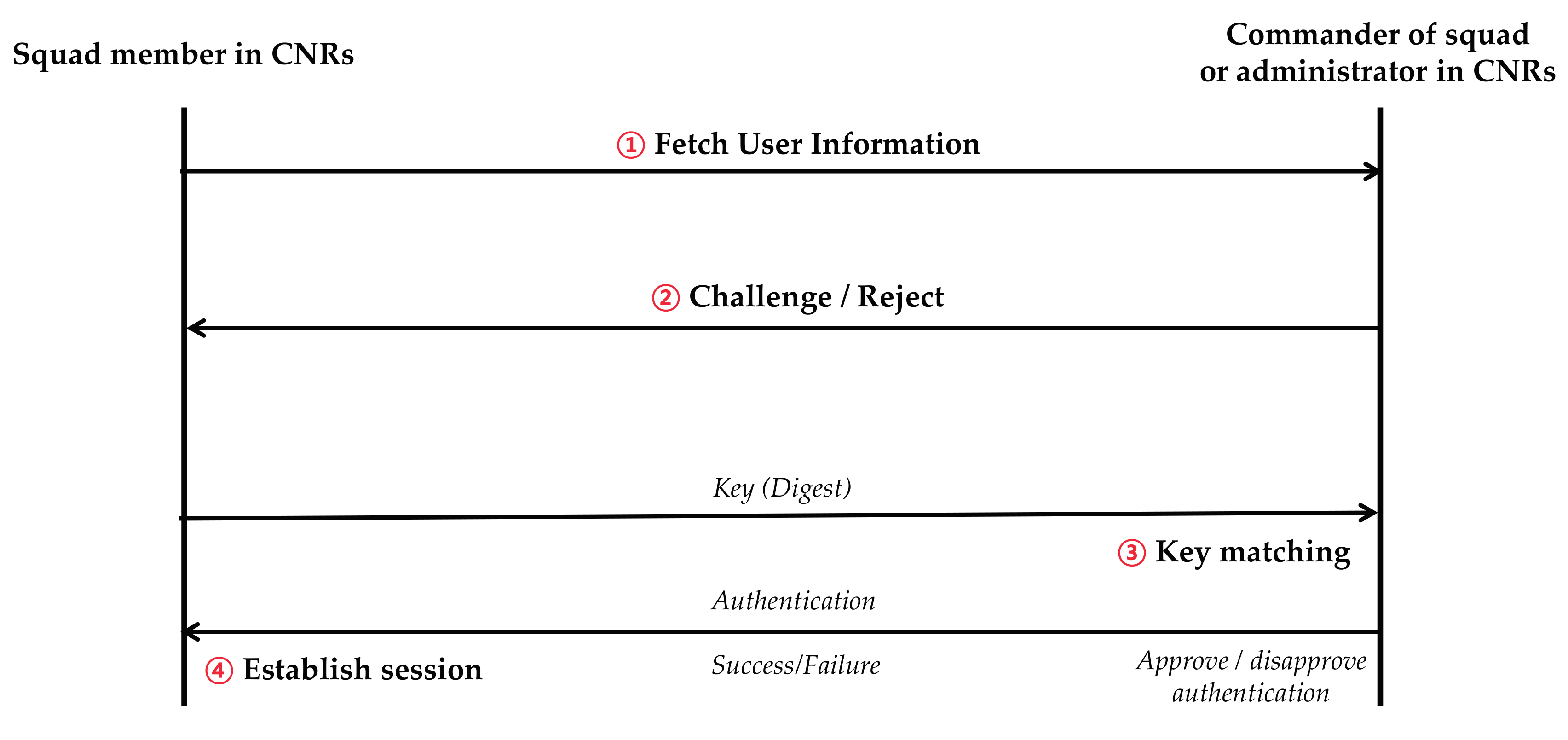 Applsci 10 08999 g002