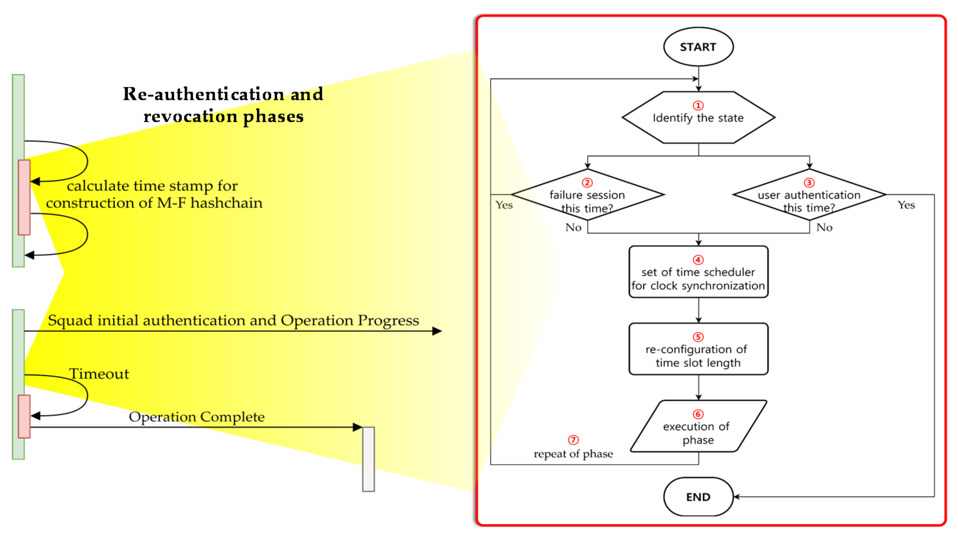 Applsci 10 08999 g004