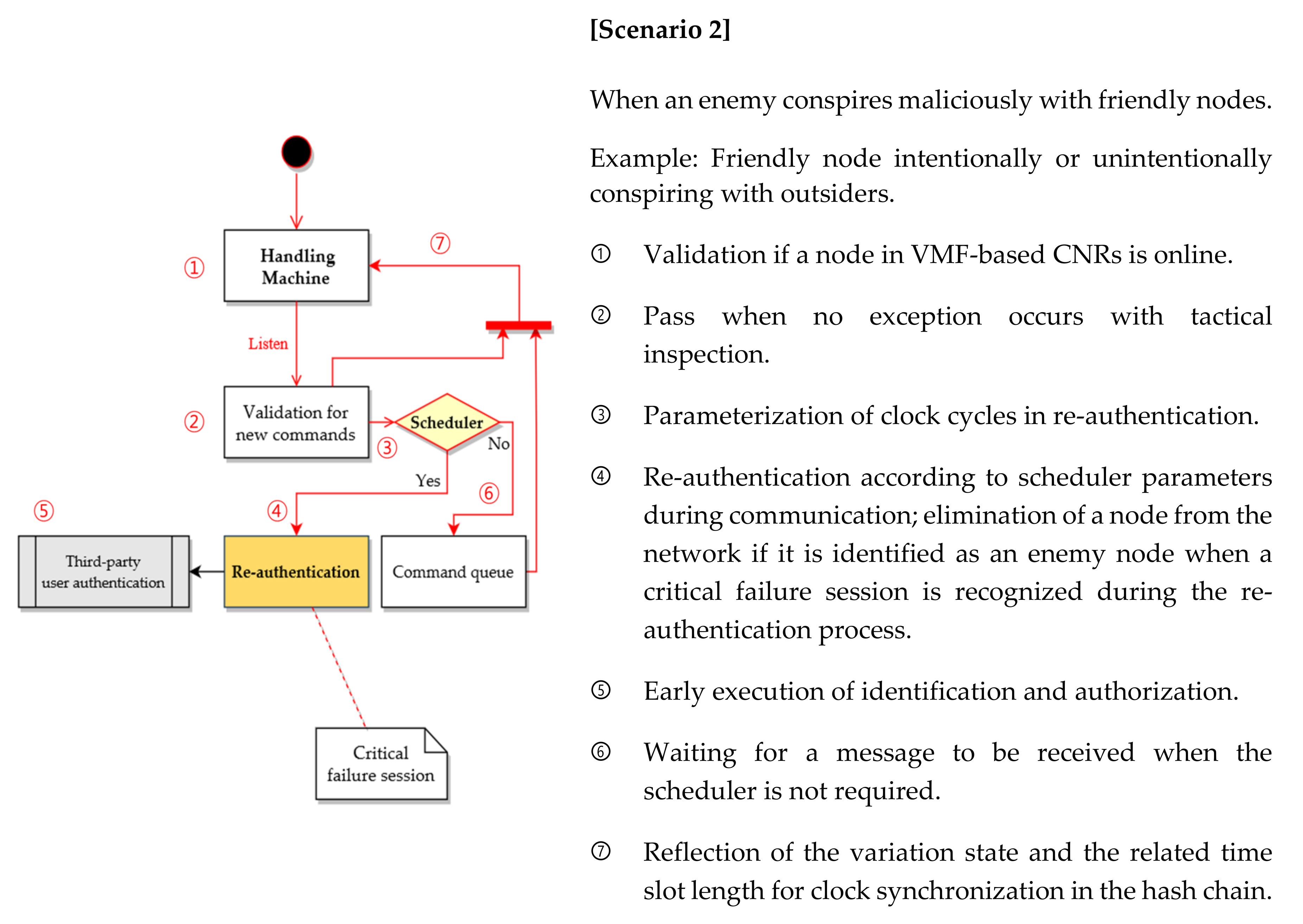 Applsci 10 08999 g006