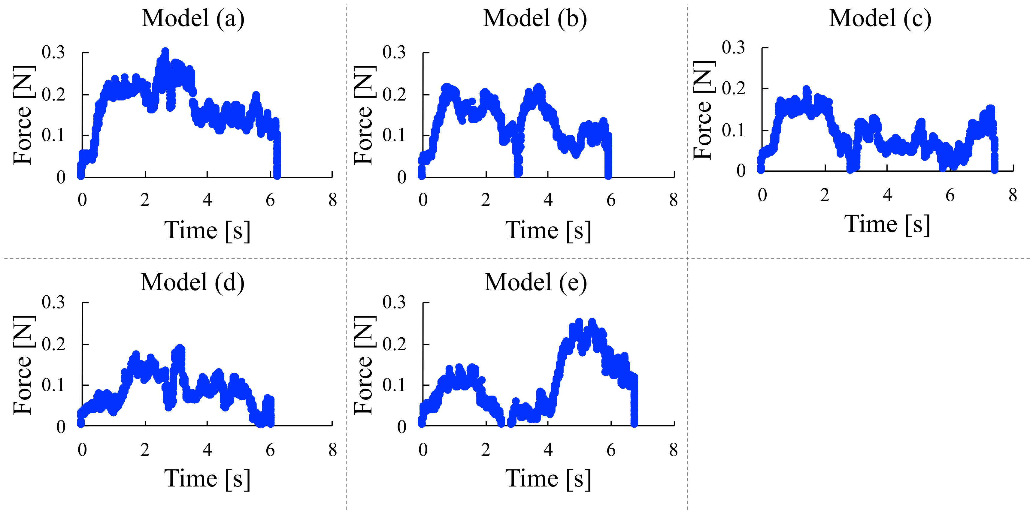 Applsci 10 09000 g012 Applsci 10 09000 g012