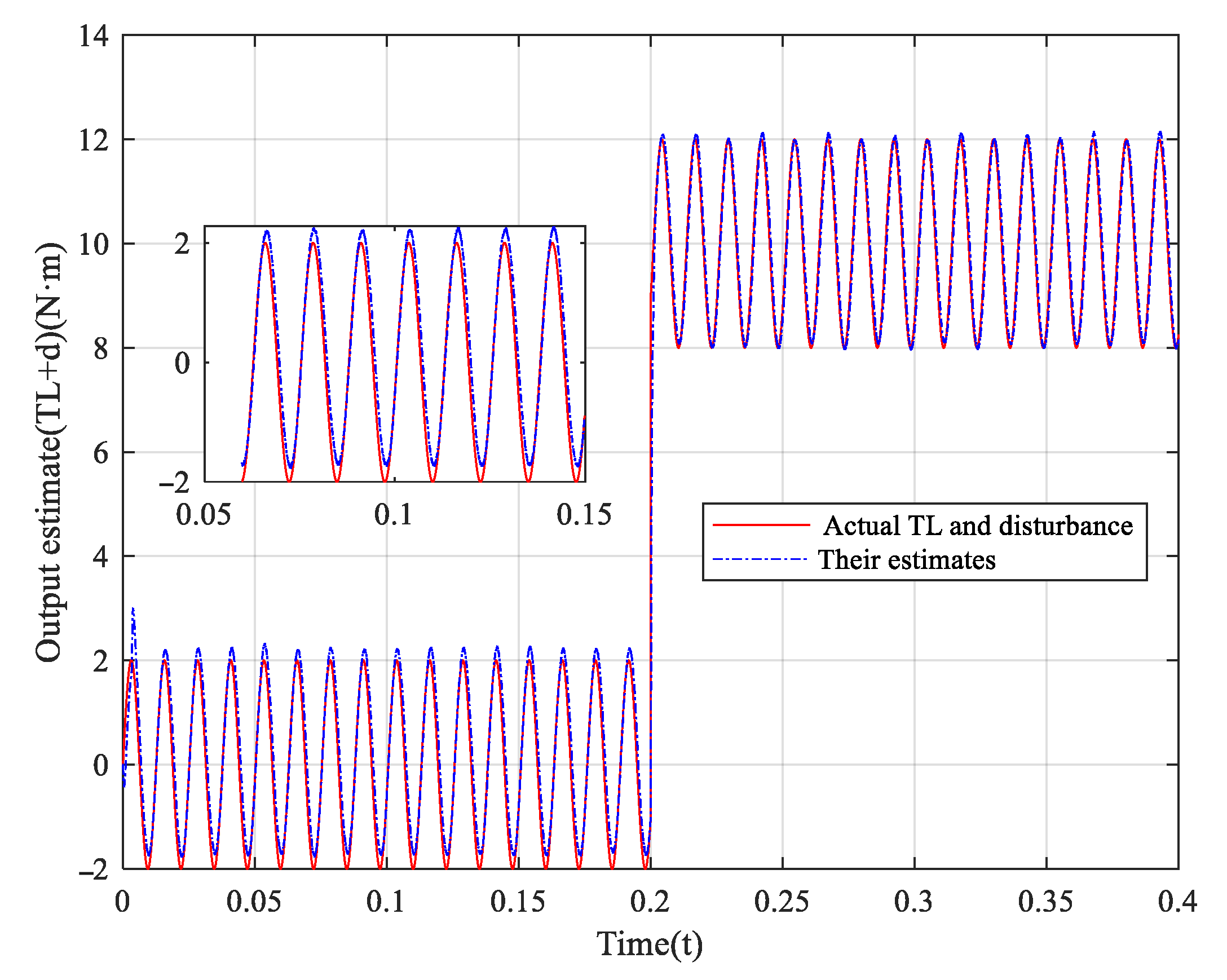 Applsci 10 09006 g003 Applsci 10 09006 g003