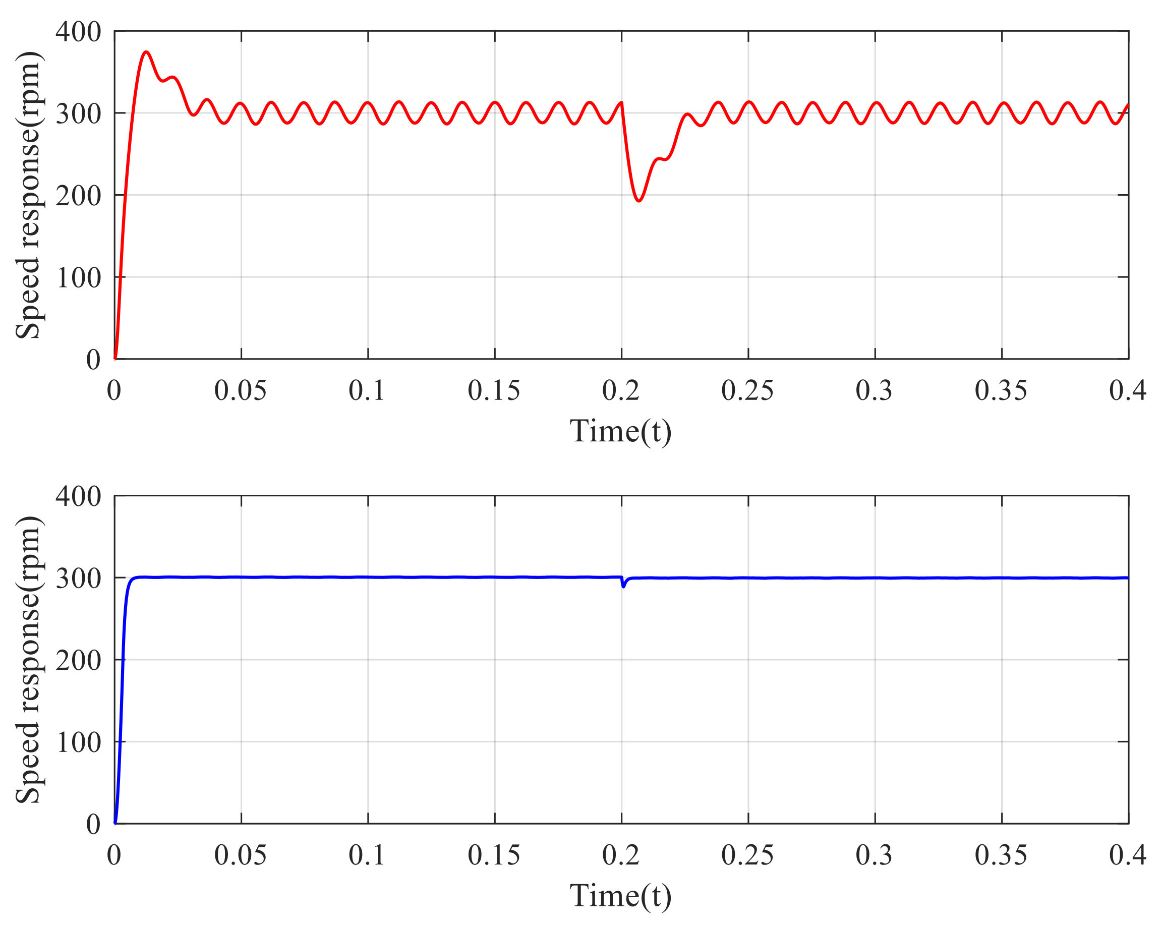 Applsci 10 09006 g004 Applsci 10 09006 g004
