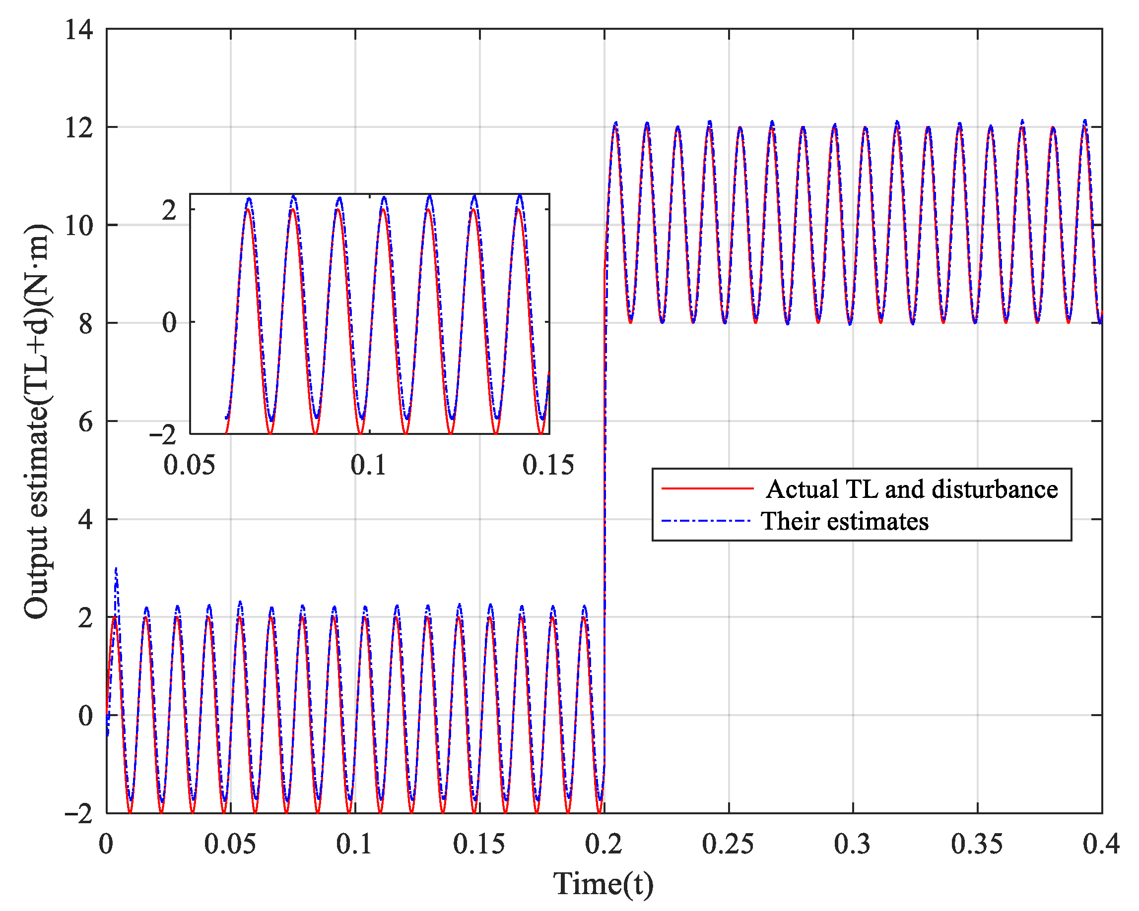 Applsci 10 09006 g005 Applsci 10 09006 g005