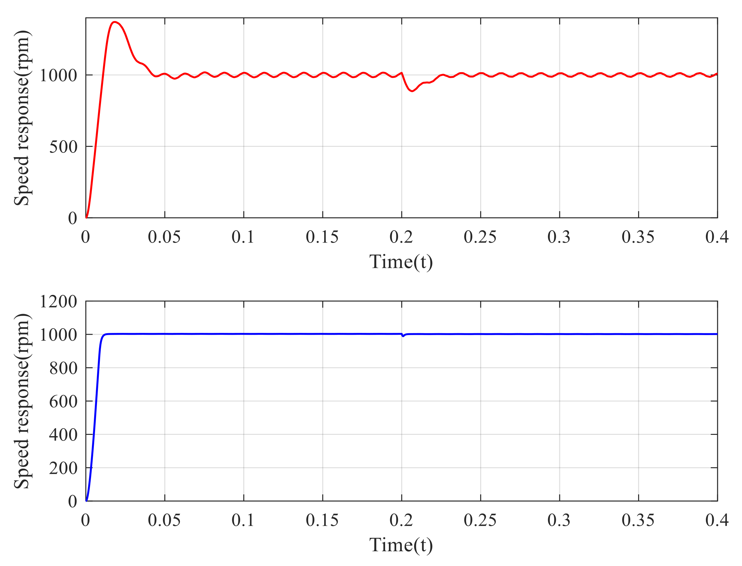 Applsci 10 09006 g006 Applsci 10 09006 g006