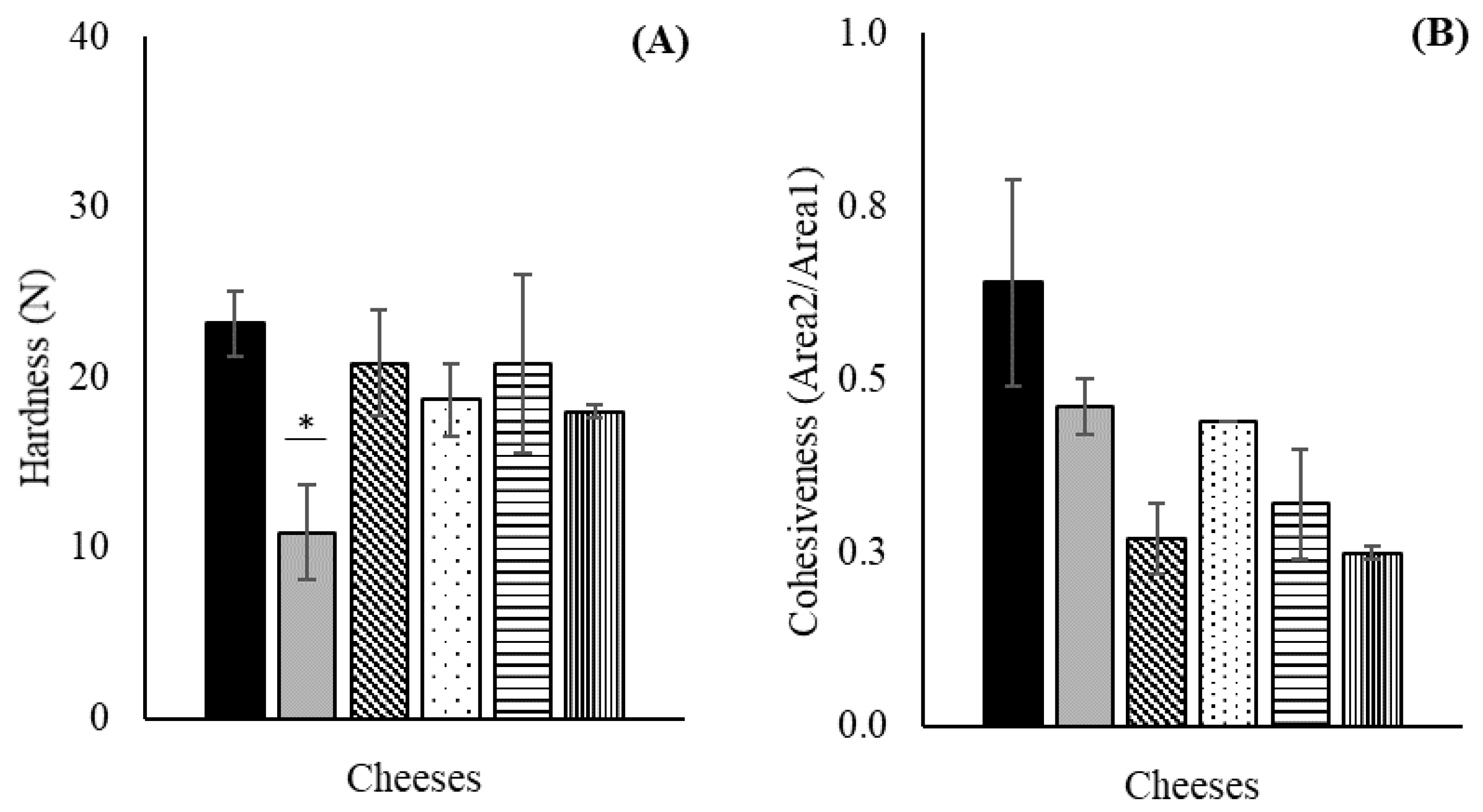 Applsci 10 09008 g002