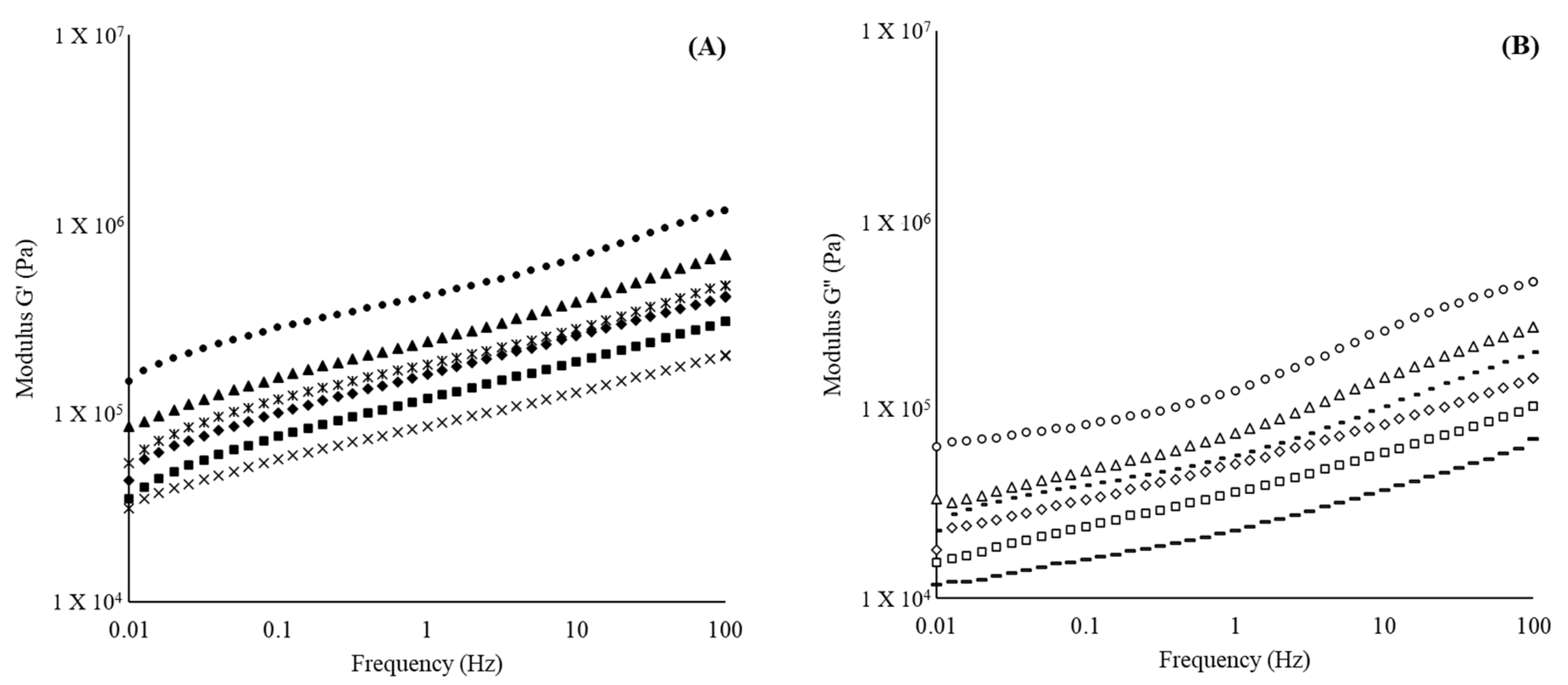 Applsci 10 09008 g003