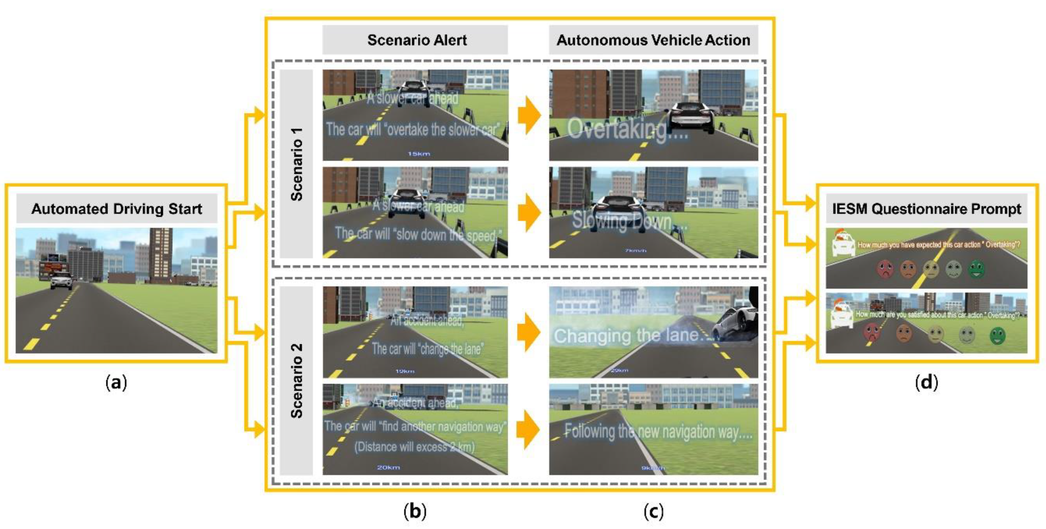 Applsci 10 09011 g002