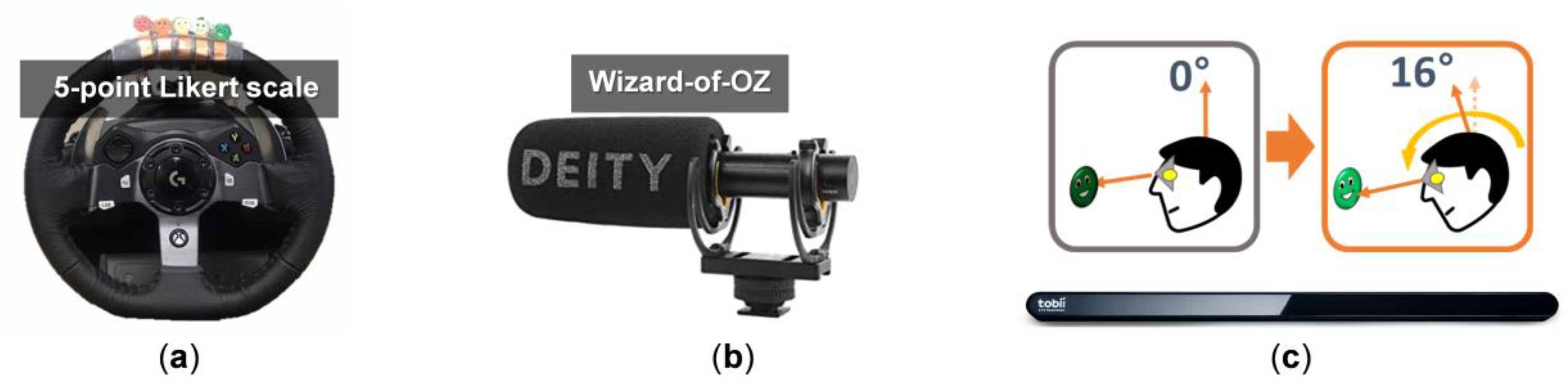 Applsci 10 09011 g004