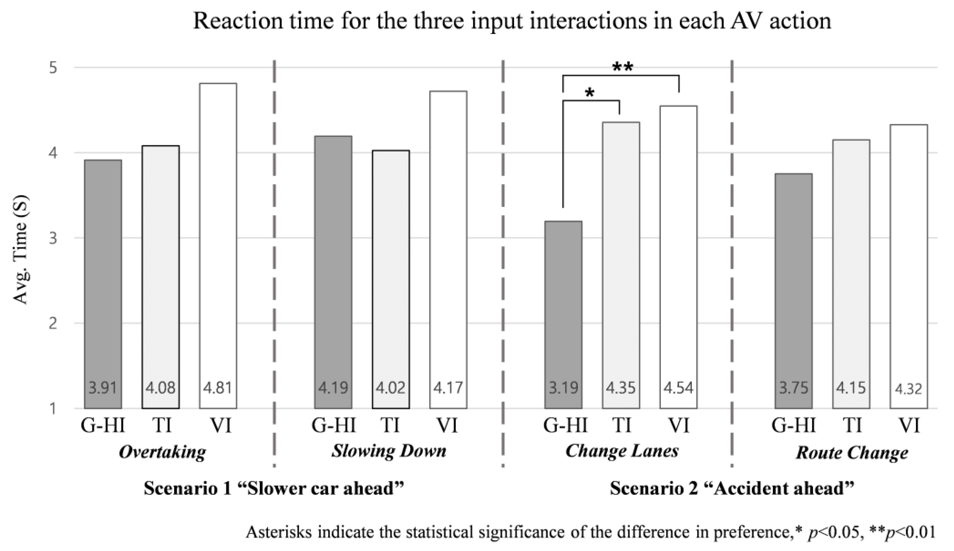 Applsci 10 09011 g006