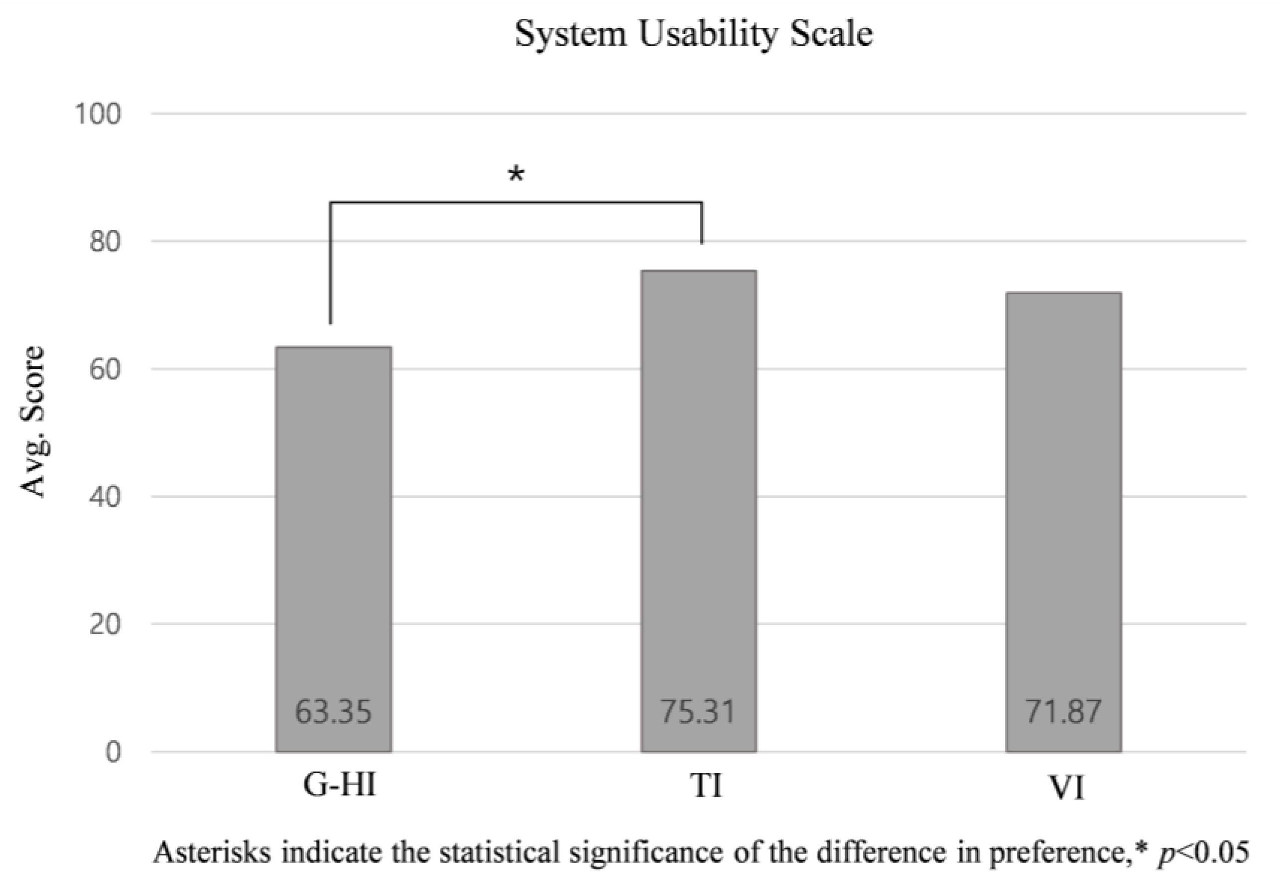 Applsci 10 09011 g007