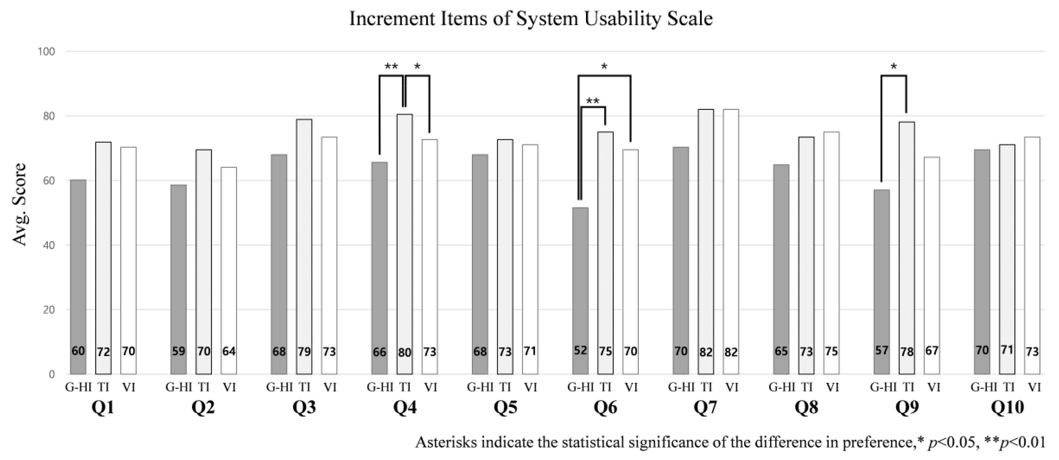 Applsci 10 09011 g008
