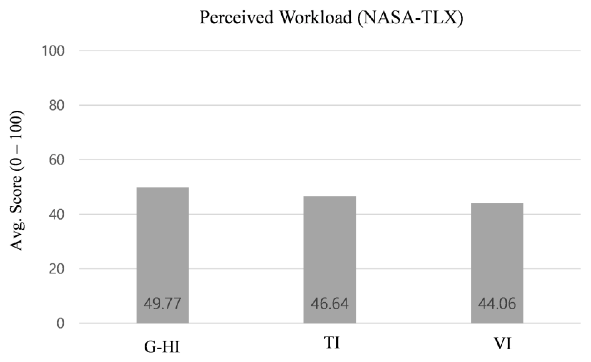 Applsci 10 09011 g009