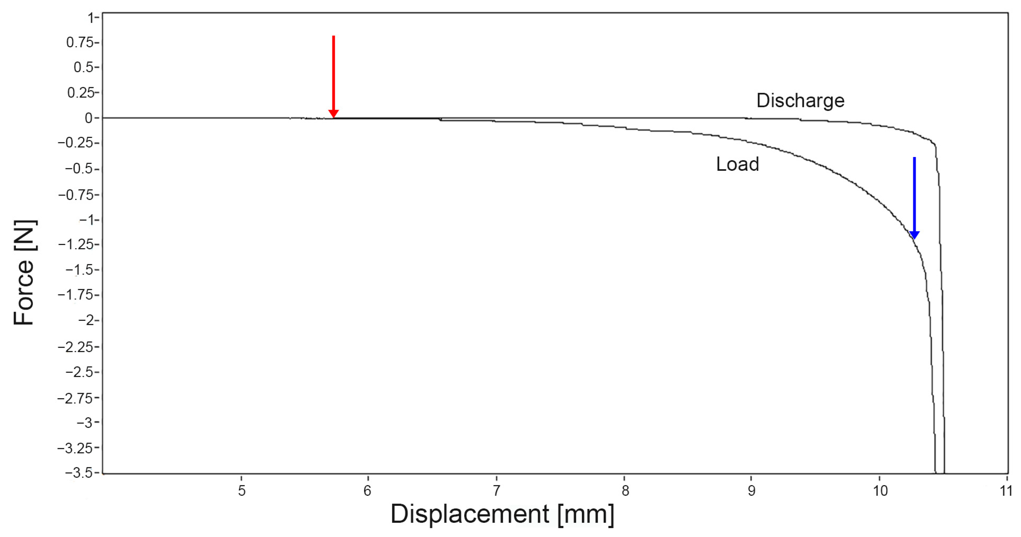 Applsci 10 09012 g002 Applsci 10 09012 g002