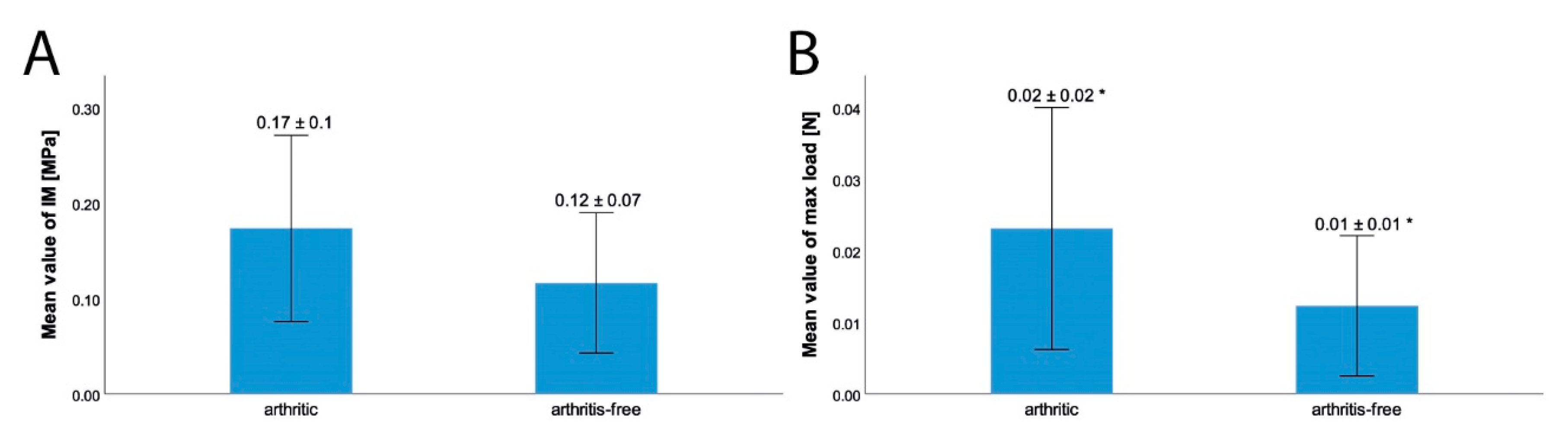 Applsci 10 09012 g005 Applsci 10 09012 g005