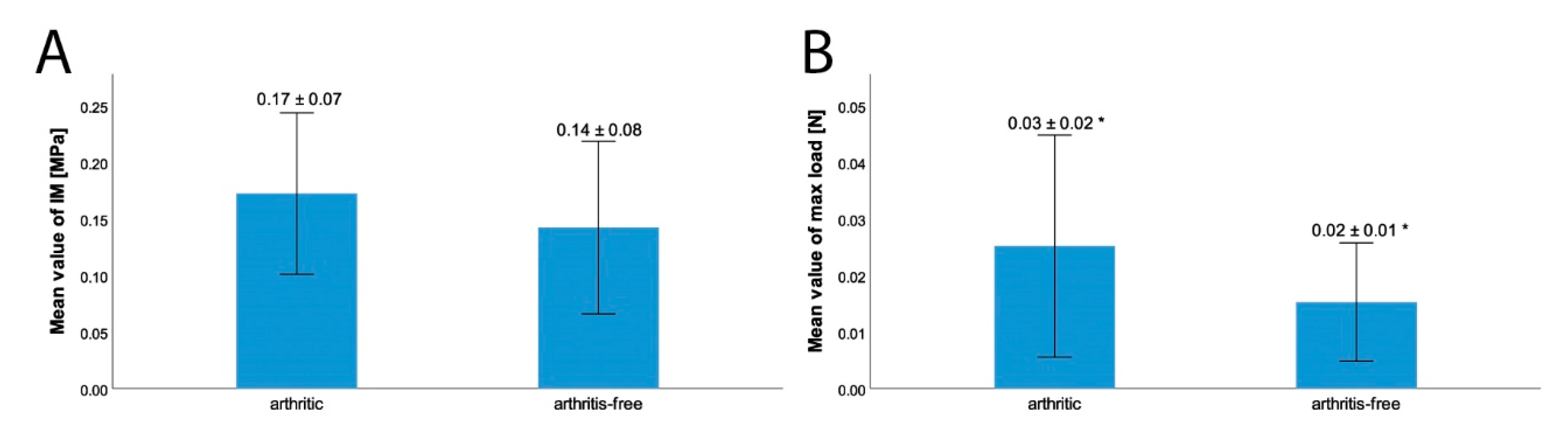 Applsci 10 09012 g006 Applsci 10 09012 g006