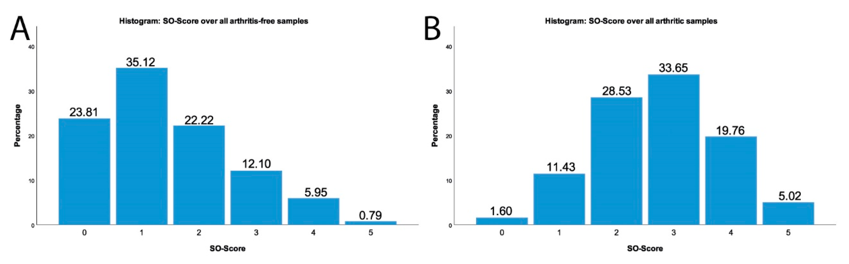 Applsci 10 09012 g008 Applsci 10 09012 g008