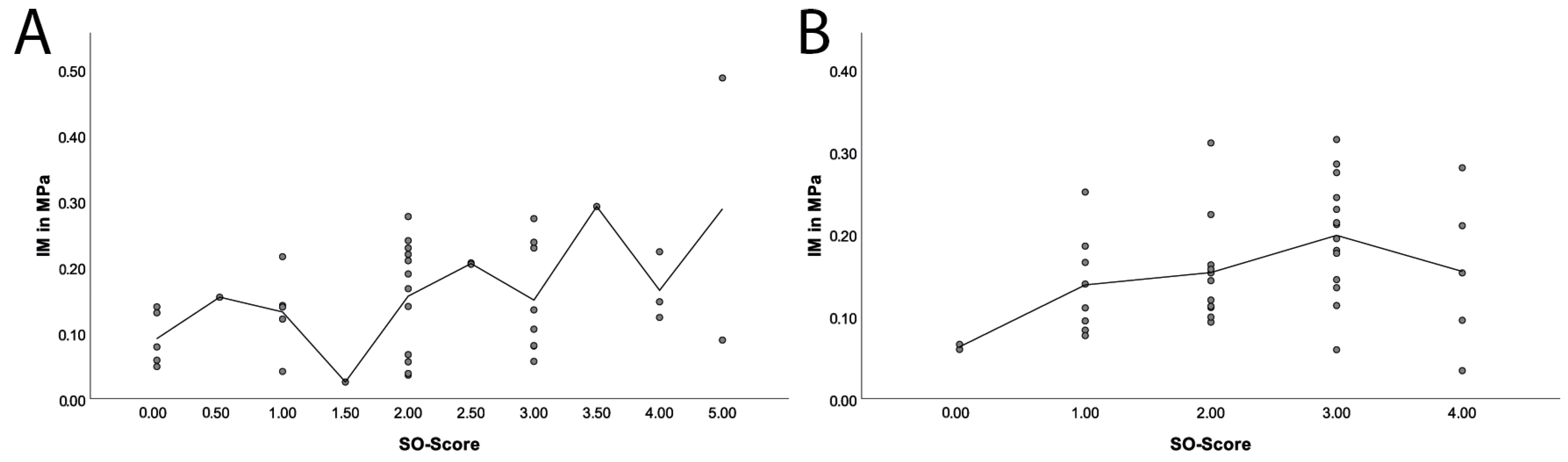 Applsci 10 09012 g009 Applsci 10 09012 g009