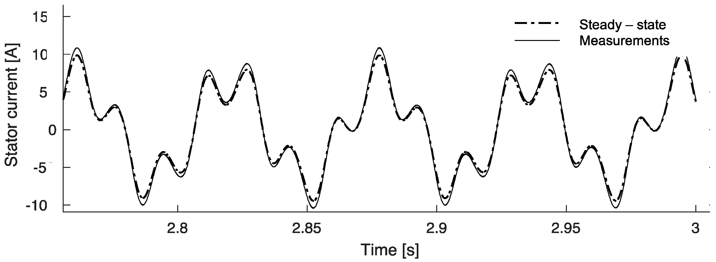 Applsci 10 09014 g011