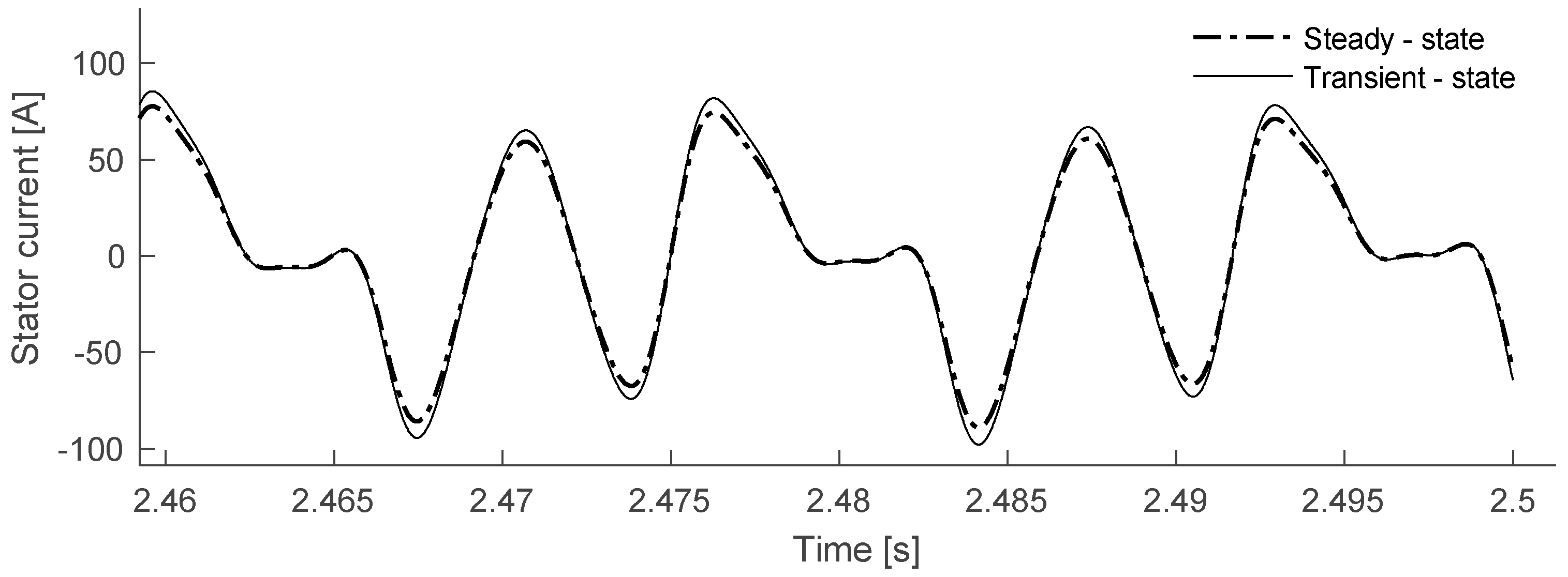 Applsci 10 09014 g013