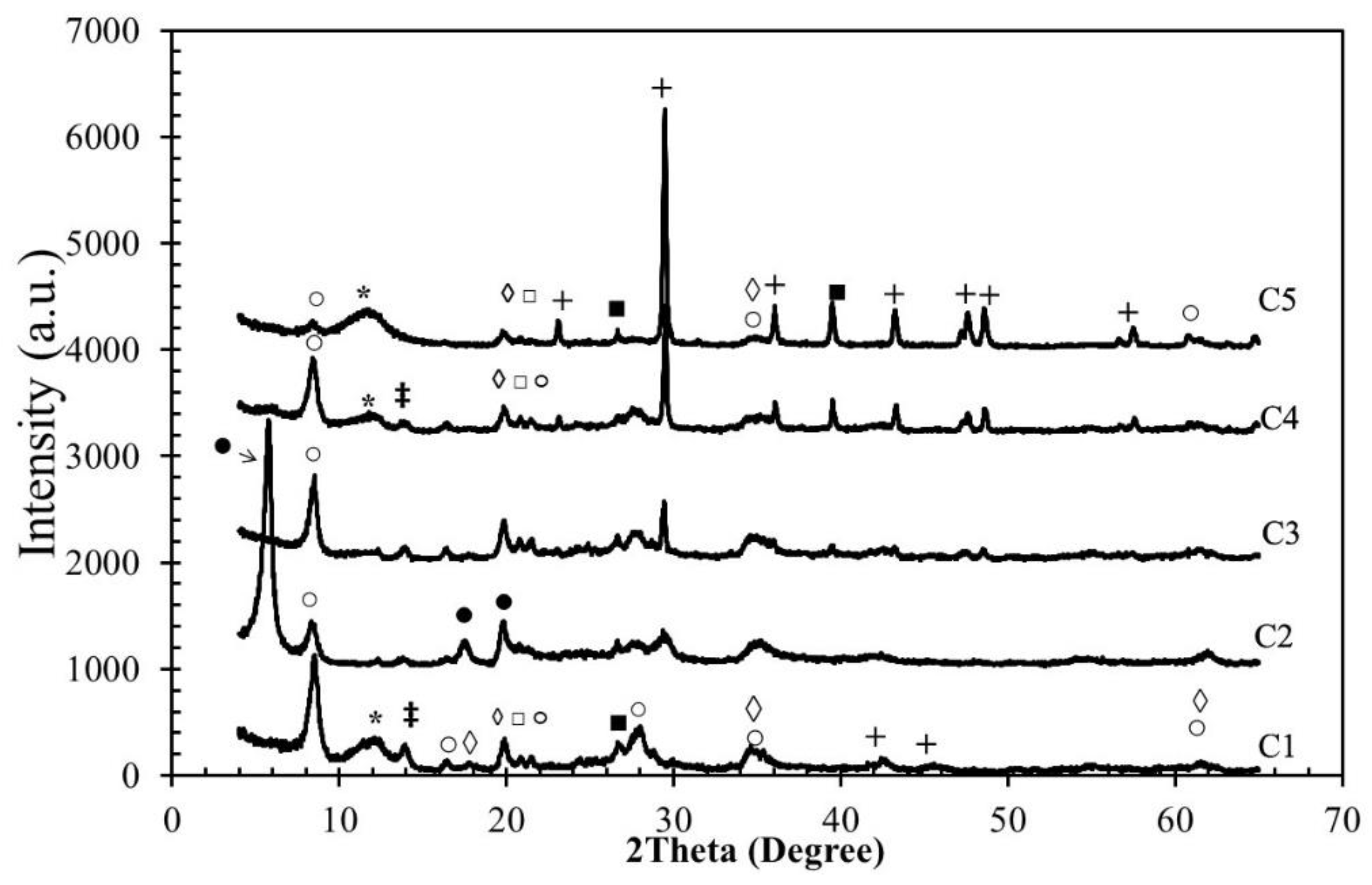 Applsci 10 09016 g001