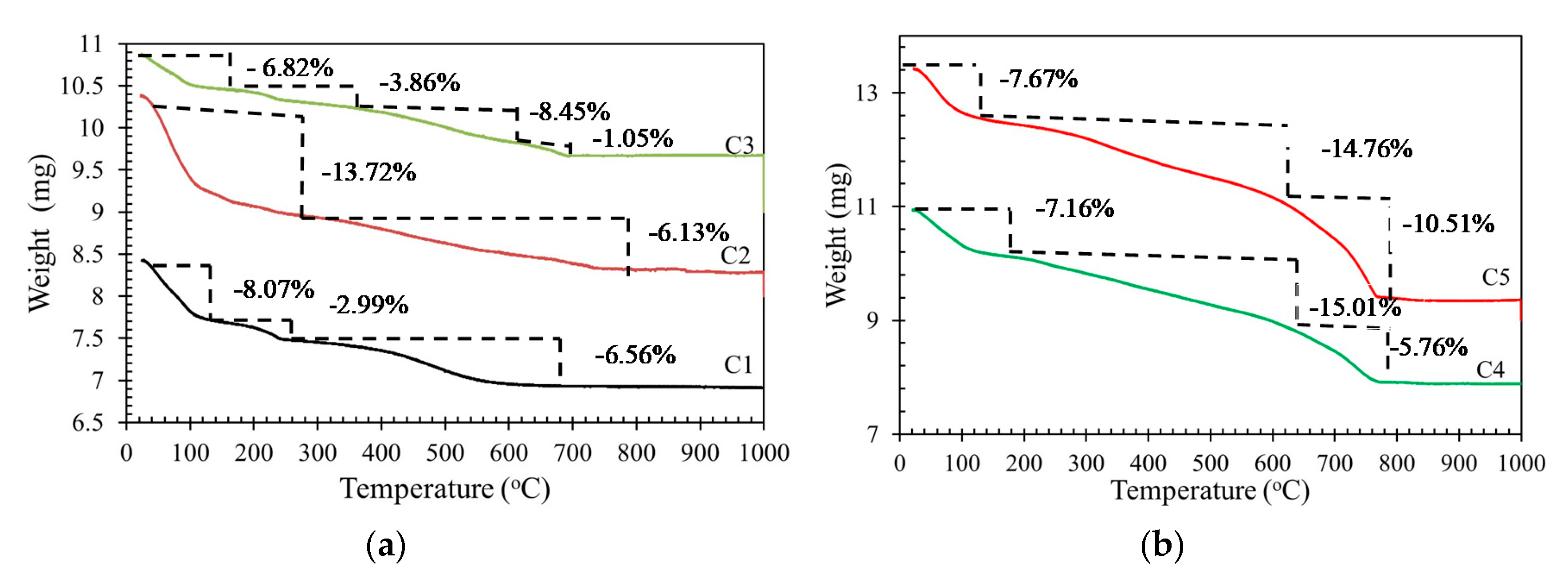 Applsci 10 09016 g002