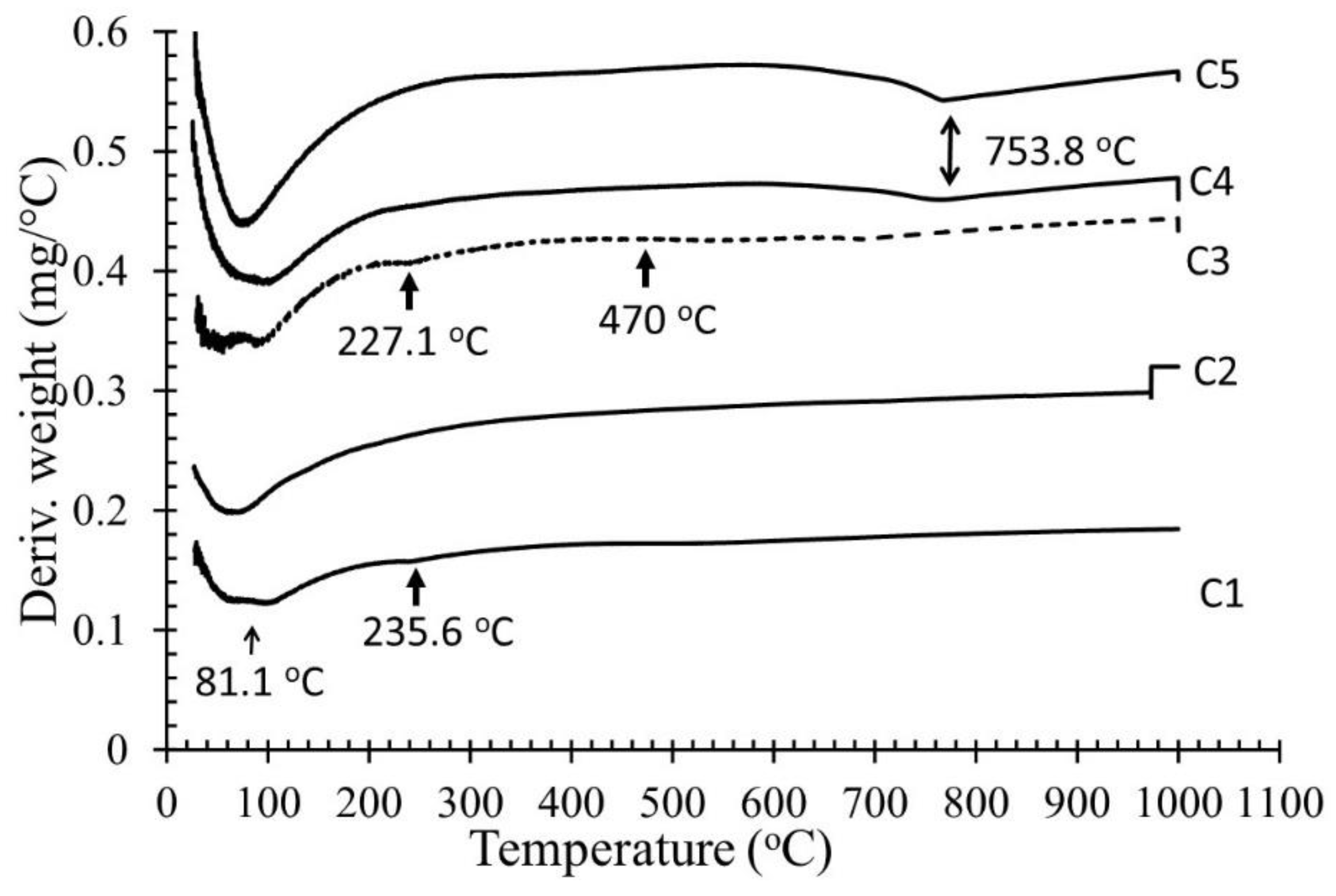 Applsci 10 09016 g003