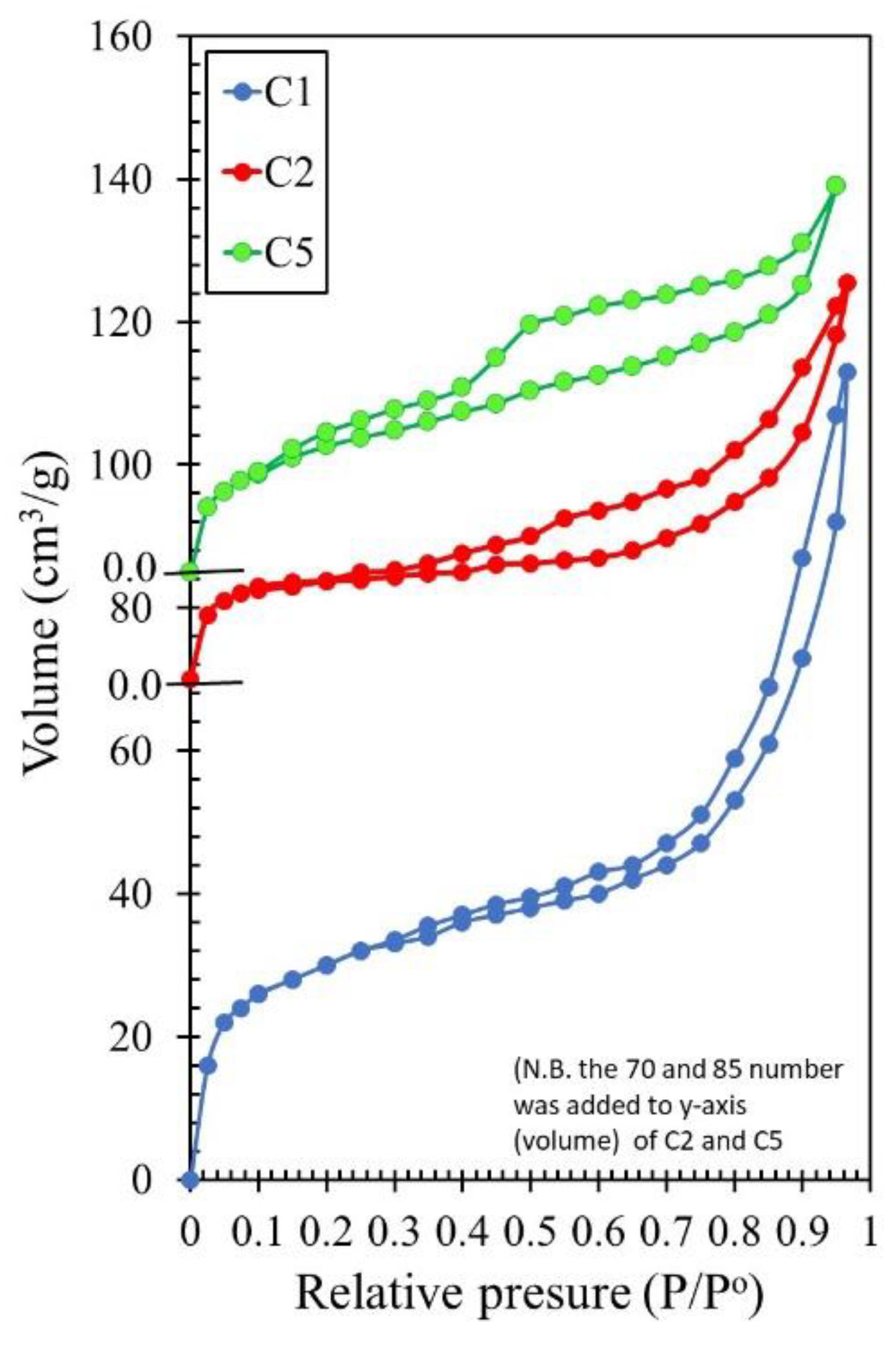 Applsci 10 09016 g004