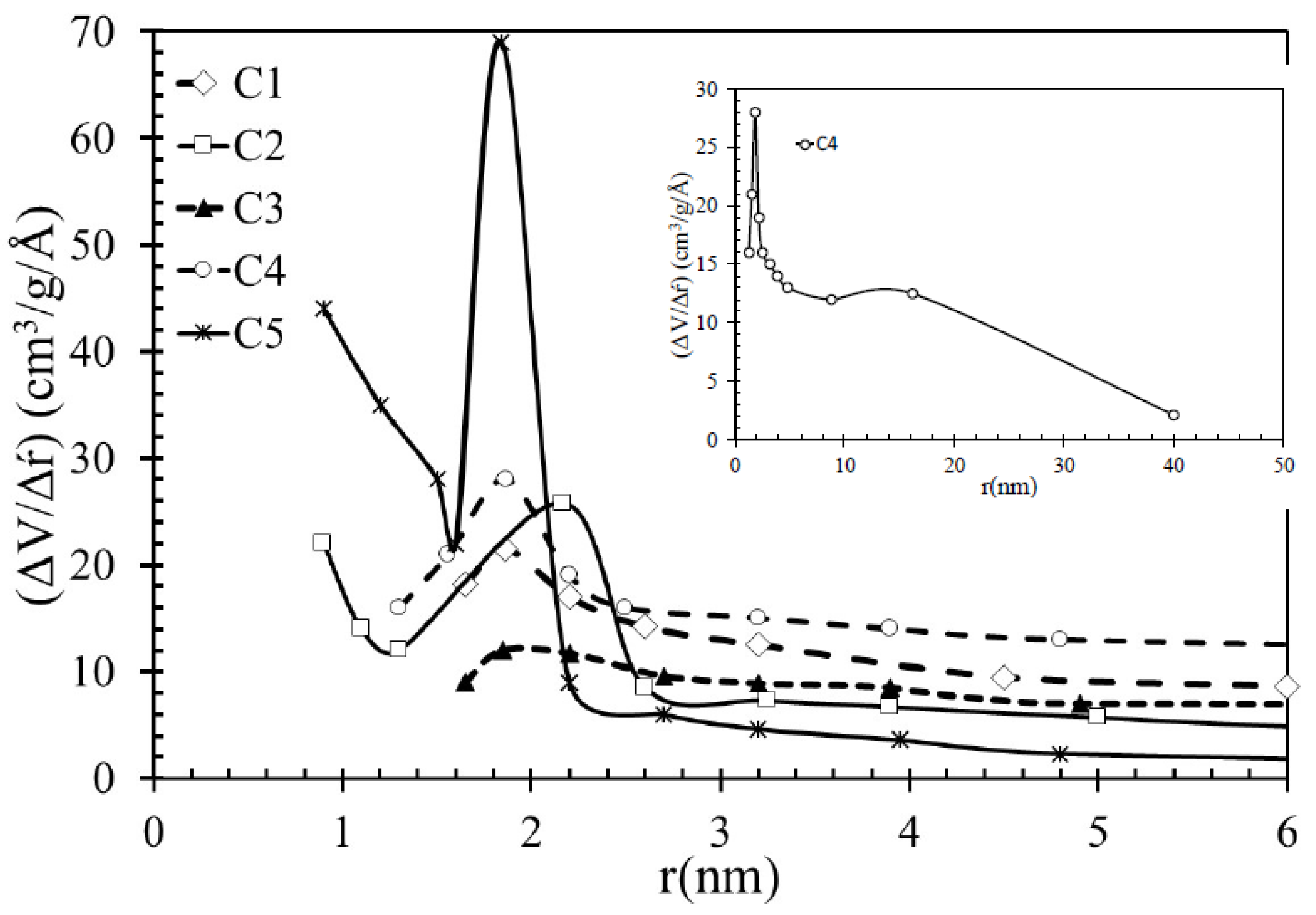 Applsci 10 09016 g005