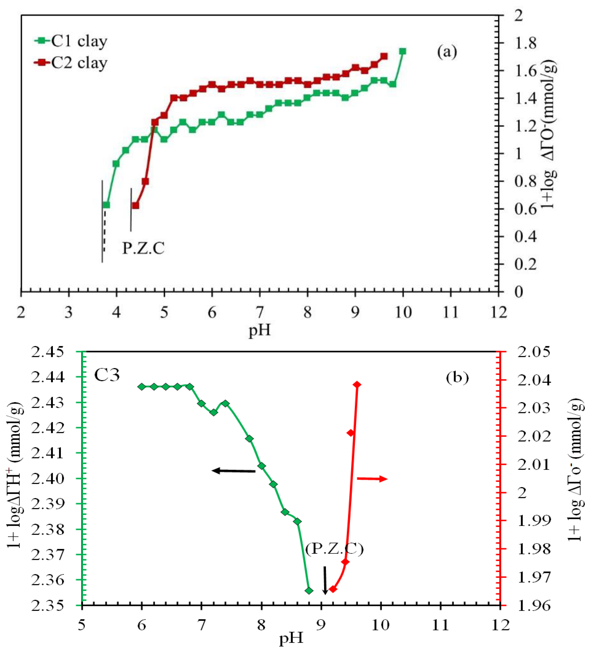 Applsci 10 09016 g007a