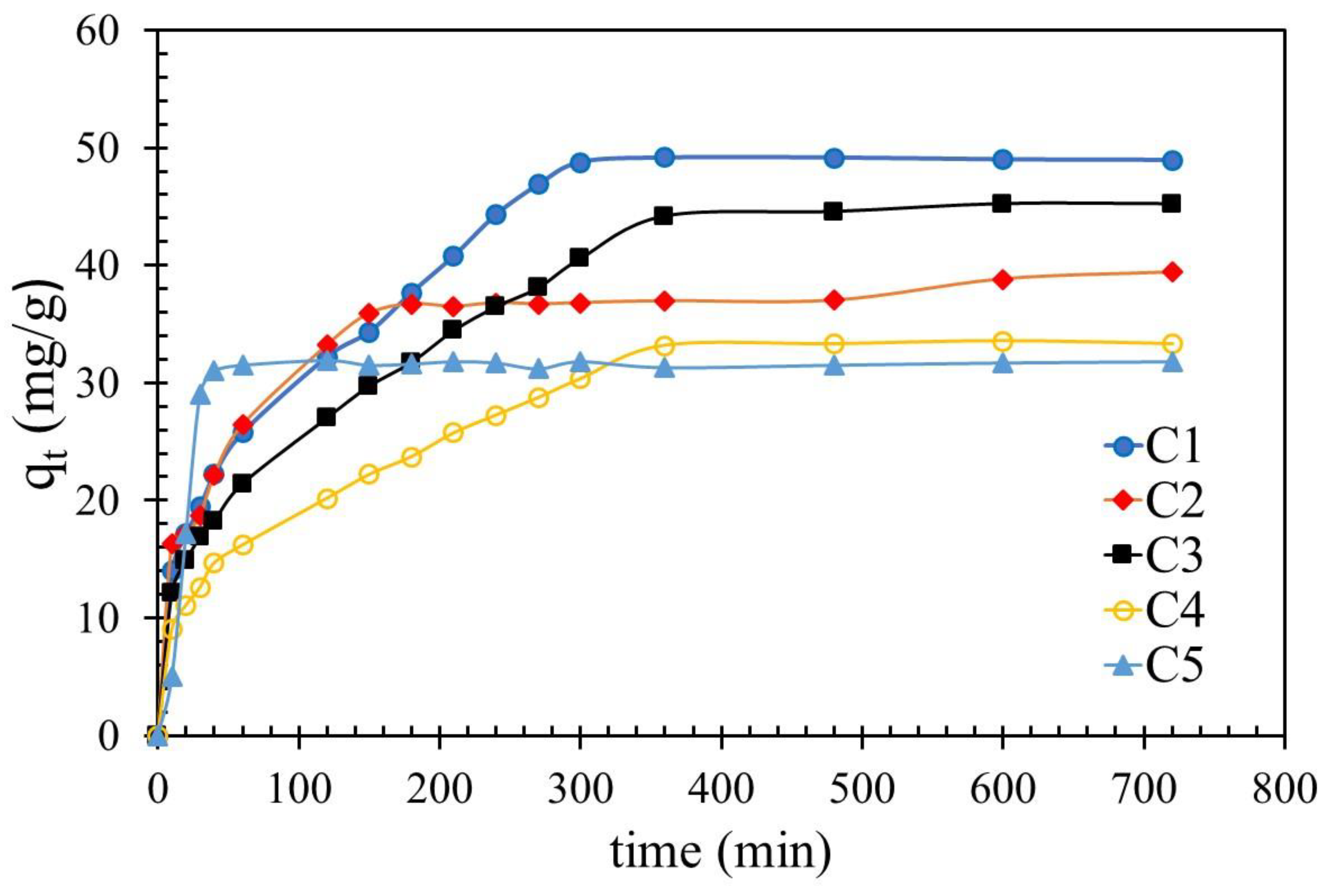 Applsci 10 09016 g008