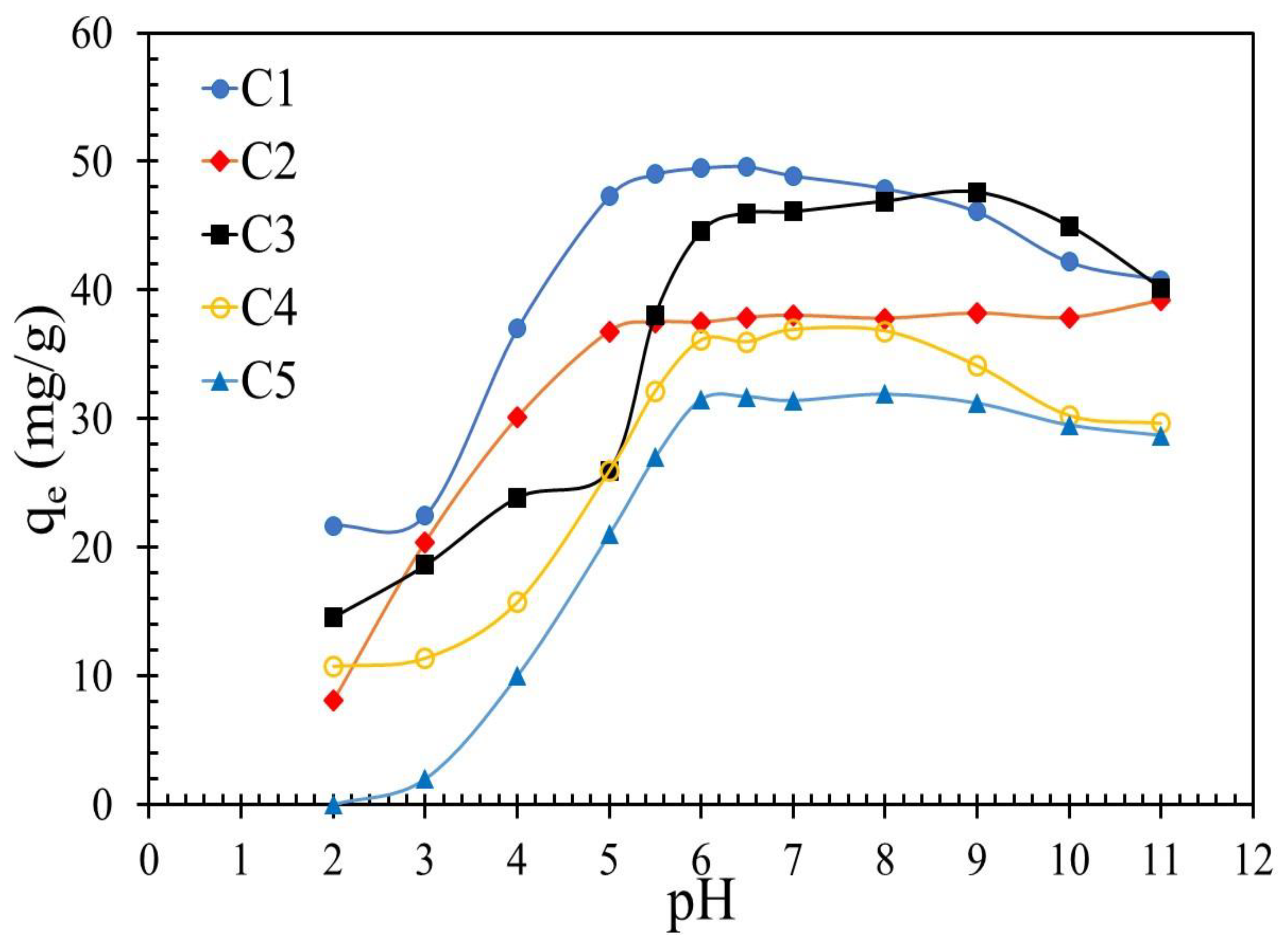 Applsci 10 09016 g009