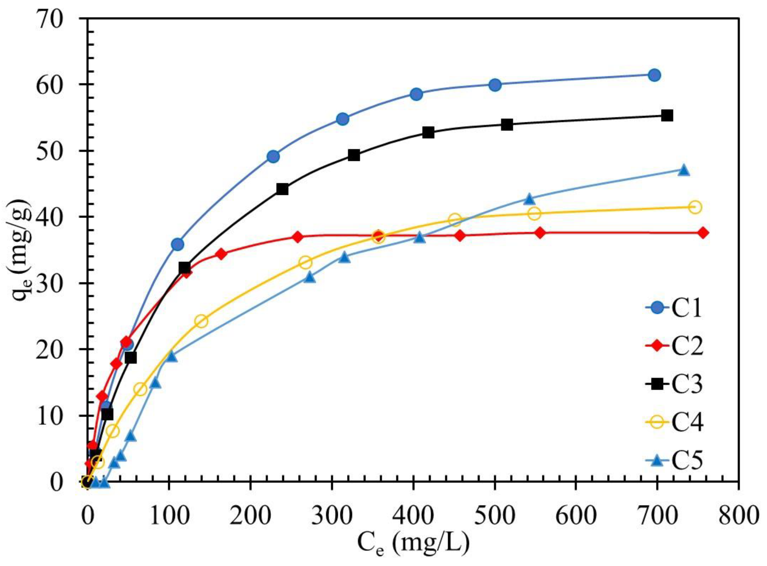 Applsci 10 09016 g010