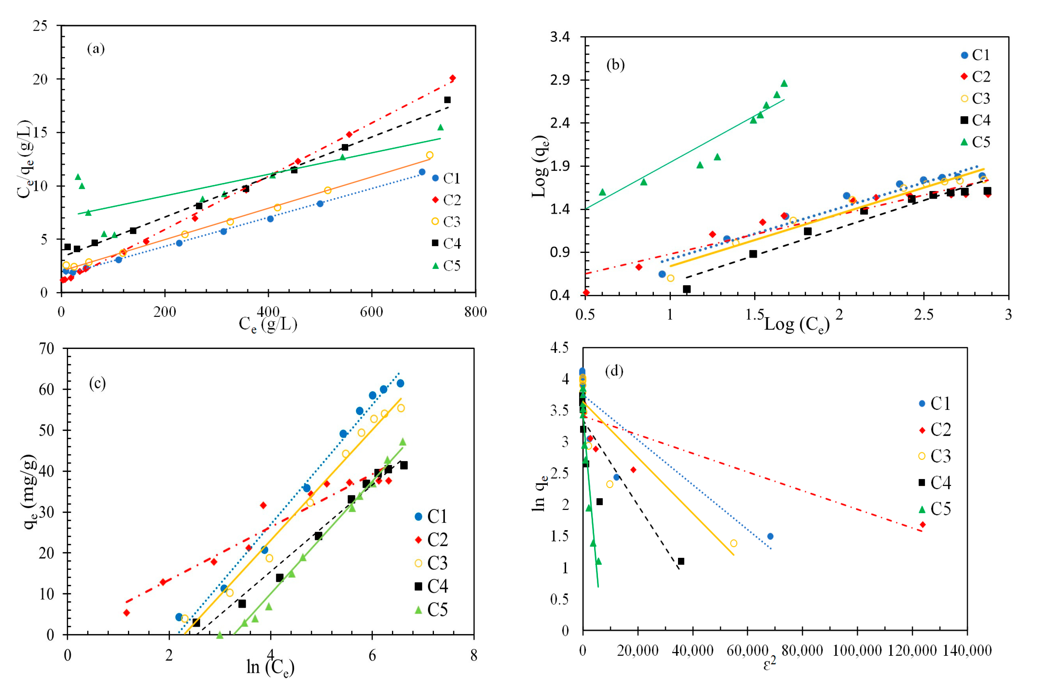 Applsci 10 09016 g011