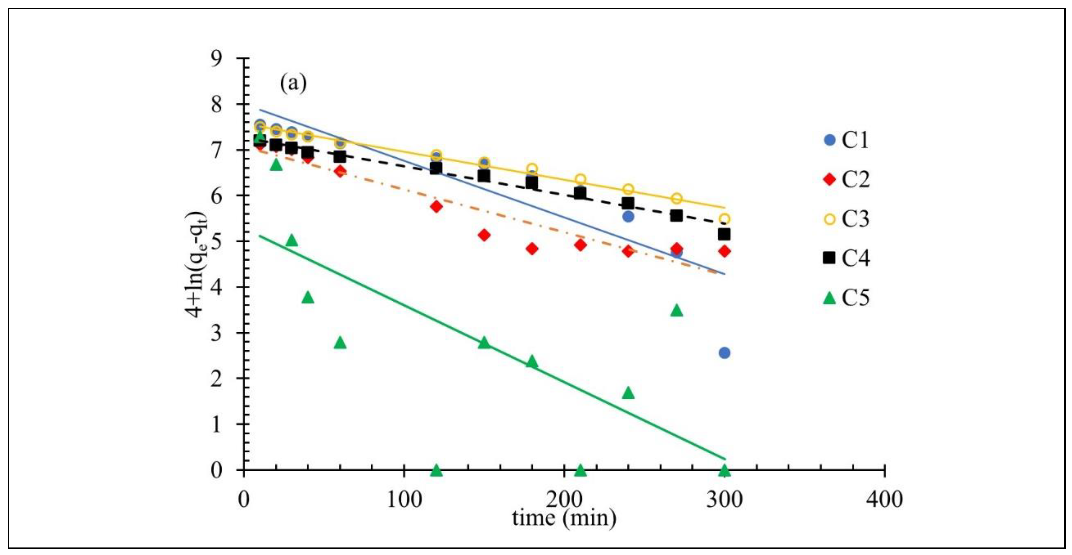 Applsci 10 09016 g012a