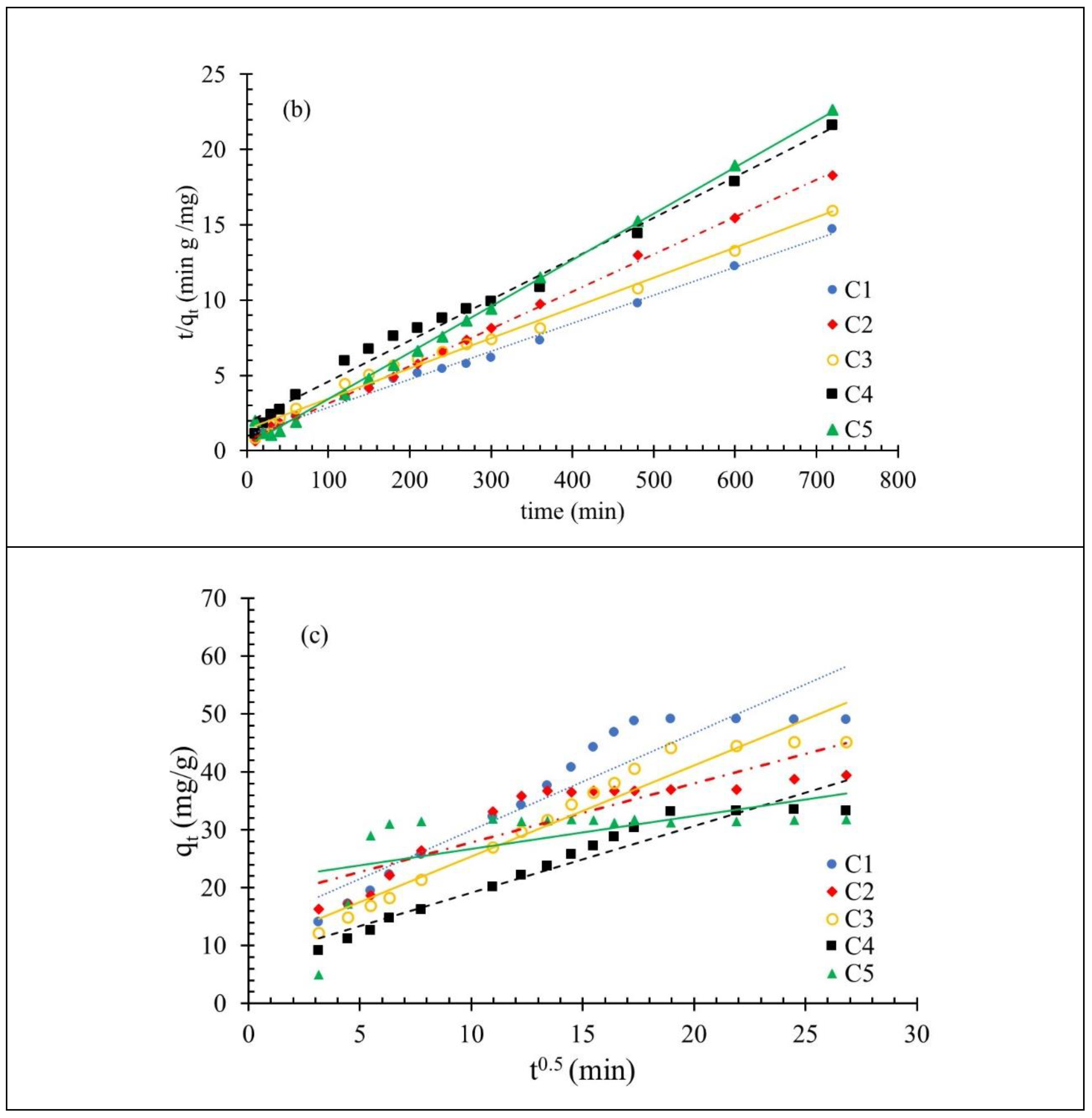 Applsci 10 09016 g012b
