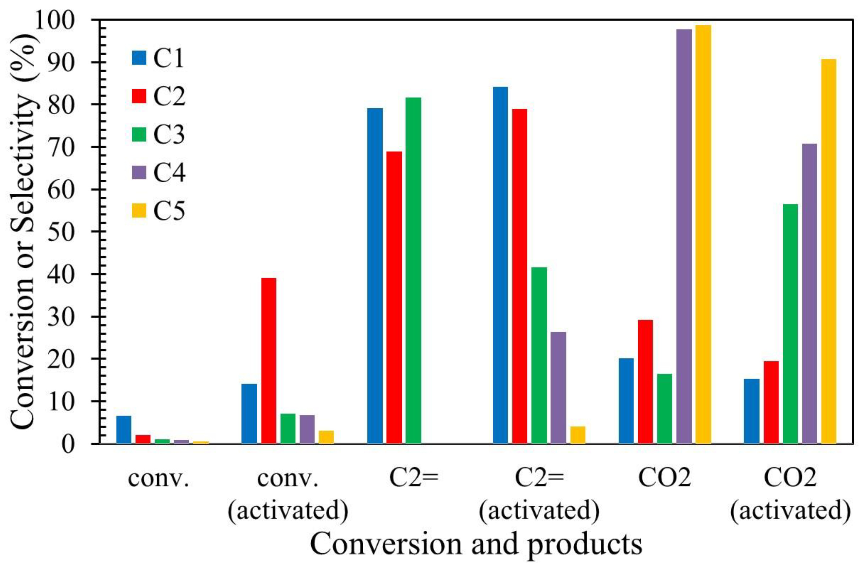 Applsci 10 09016 g014