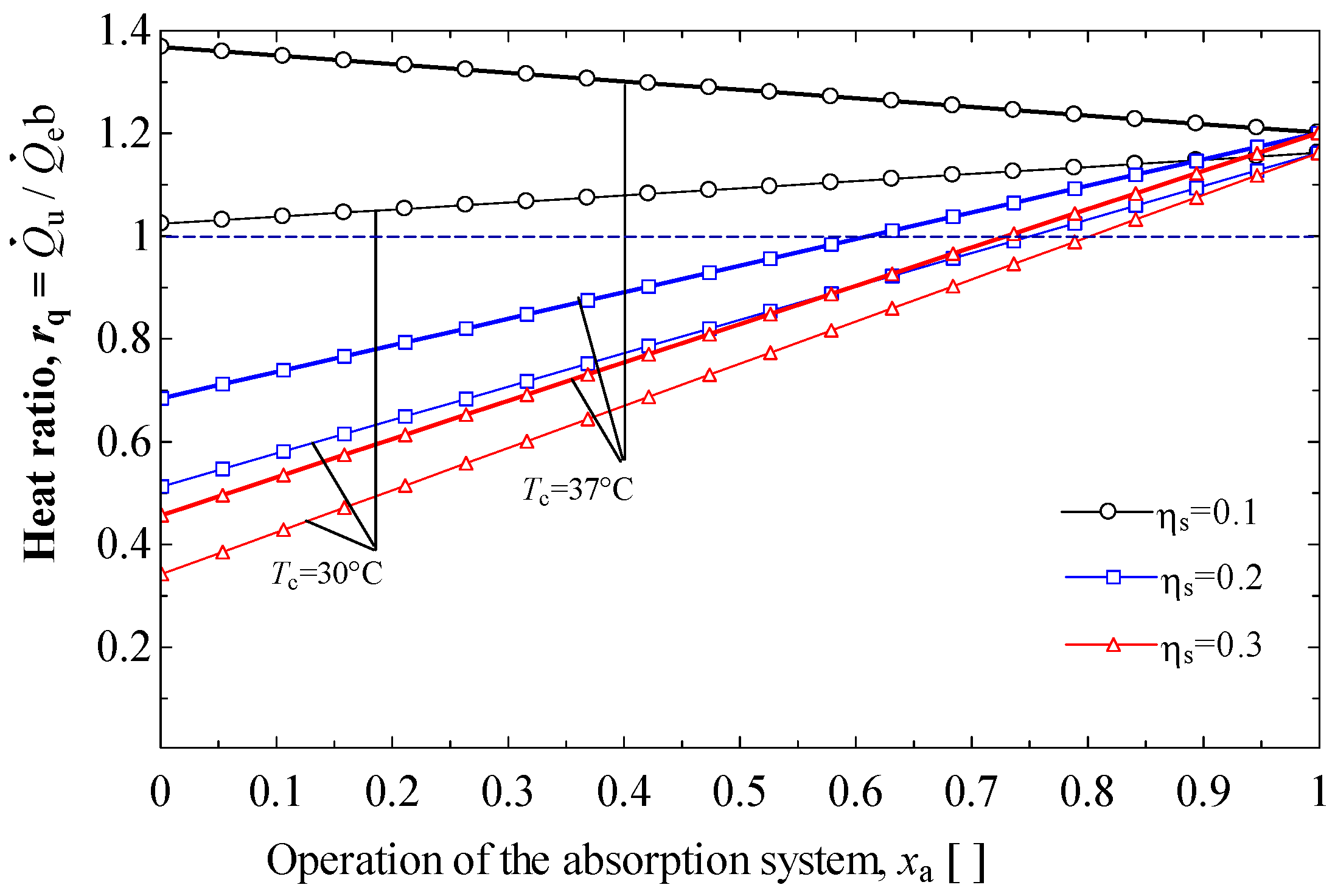 Applsci 10 09018 g005 Applsci 10 09018 g005